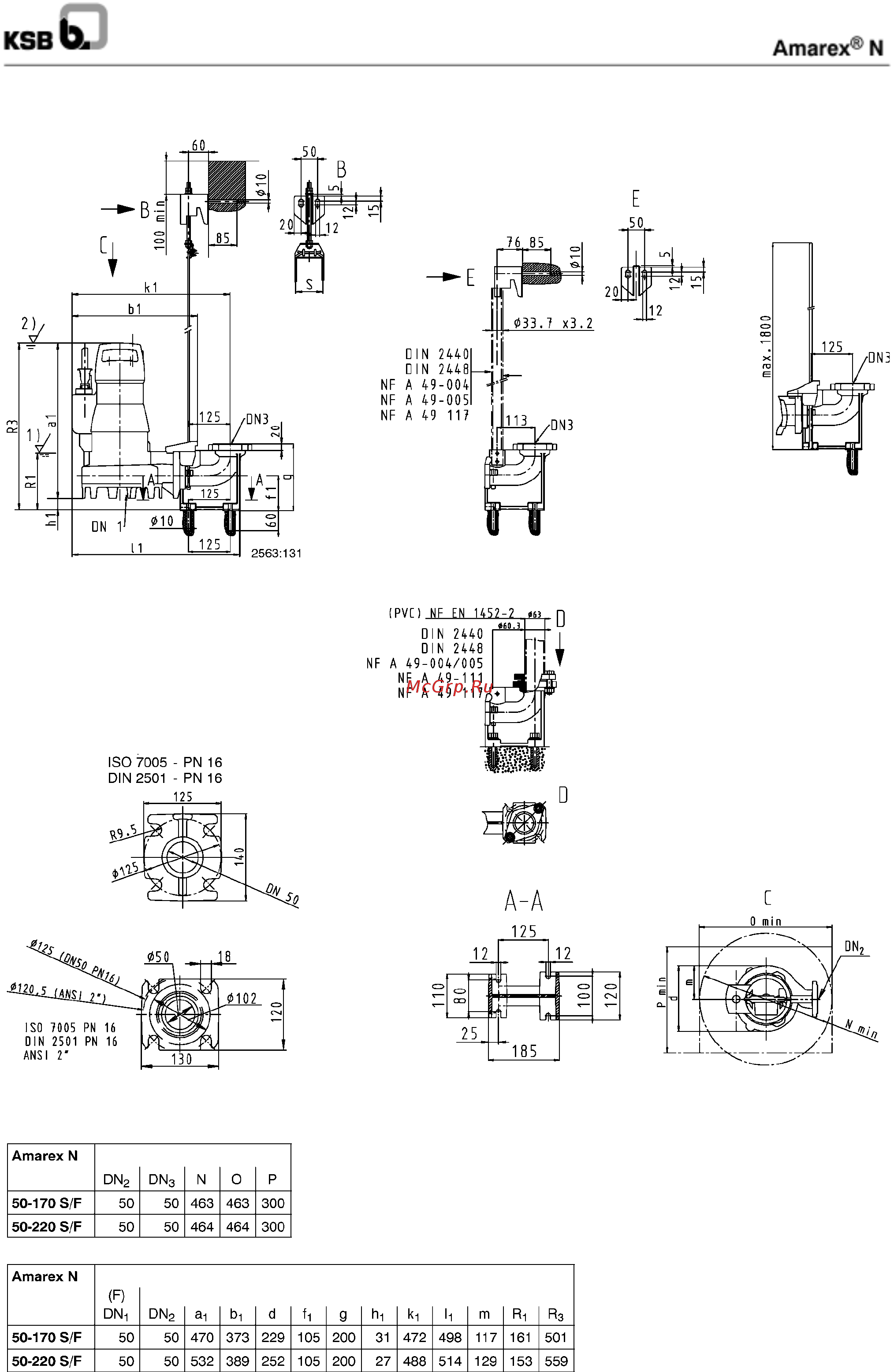 KSB Amarex F 65-220/024 39100111 [24/40] Amarex n
