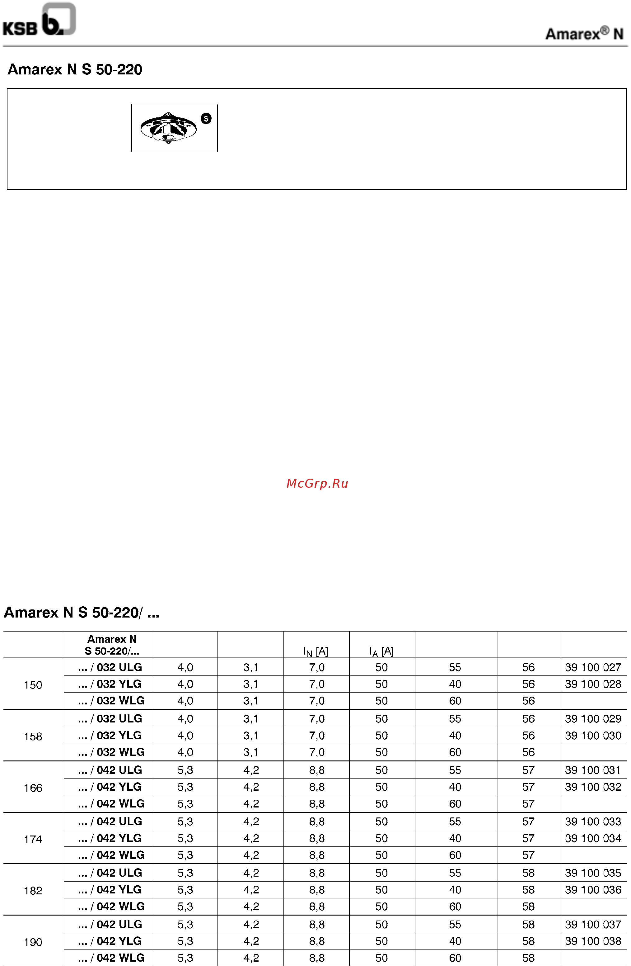 KSB Amarex F 65-220/004 39100099 [9/40] Ama rex n s 50 220 2900 об мин
