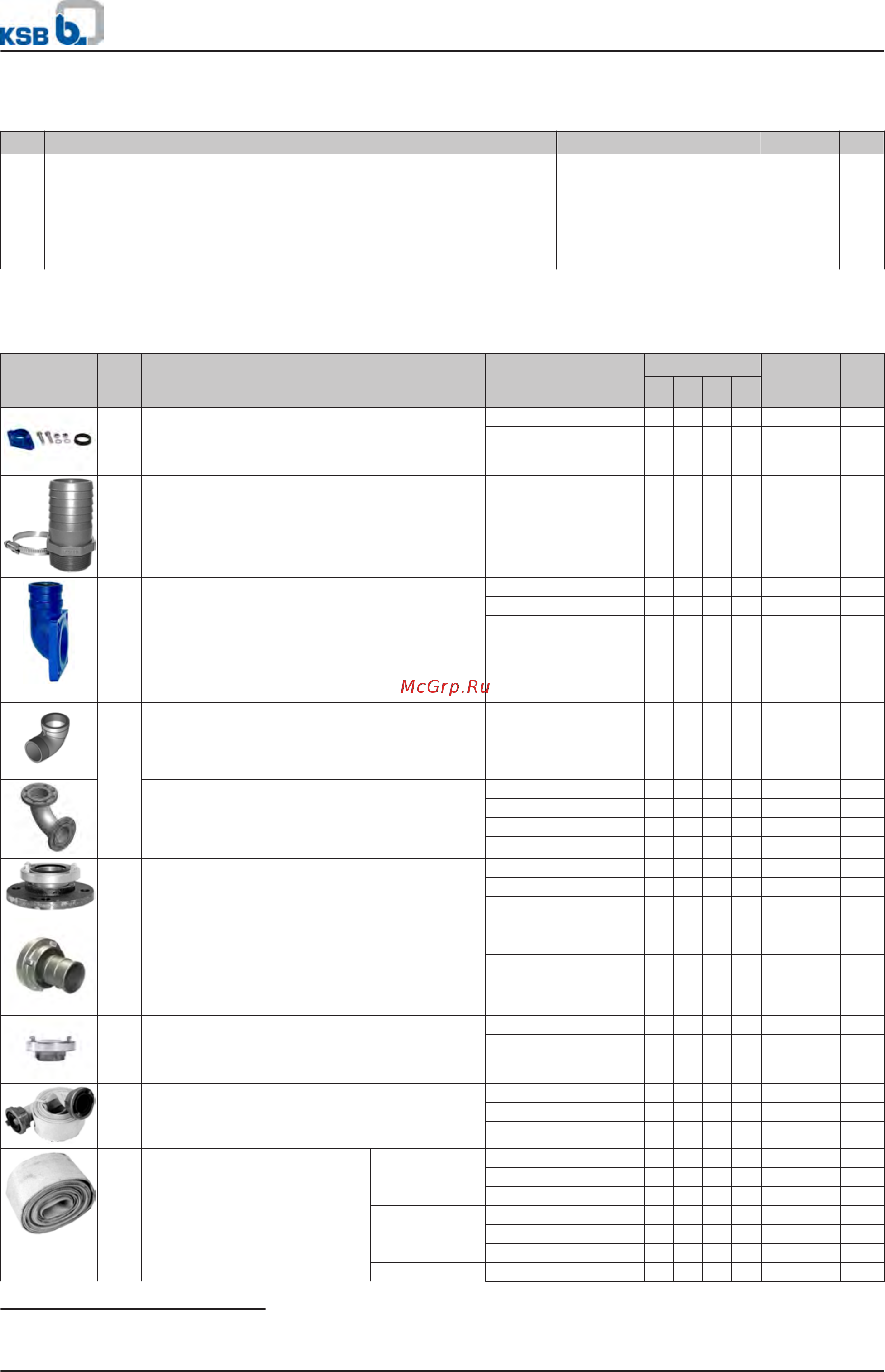 KSB Amarex D 100-220/034 39100368 [43/52] Amarex n