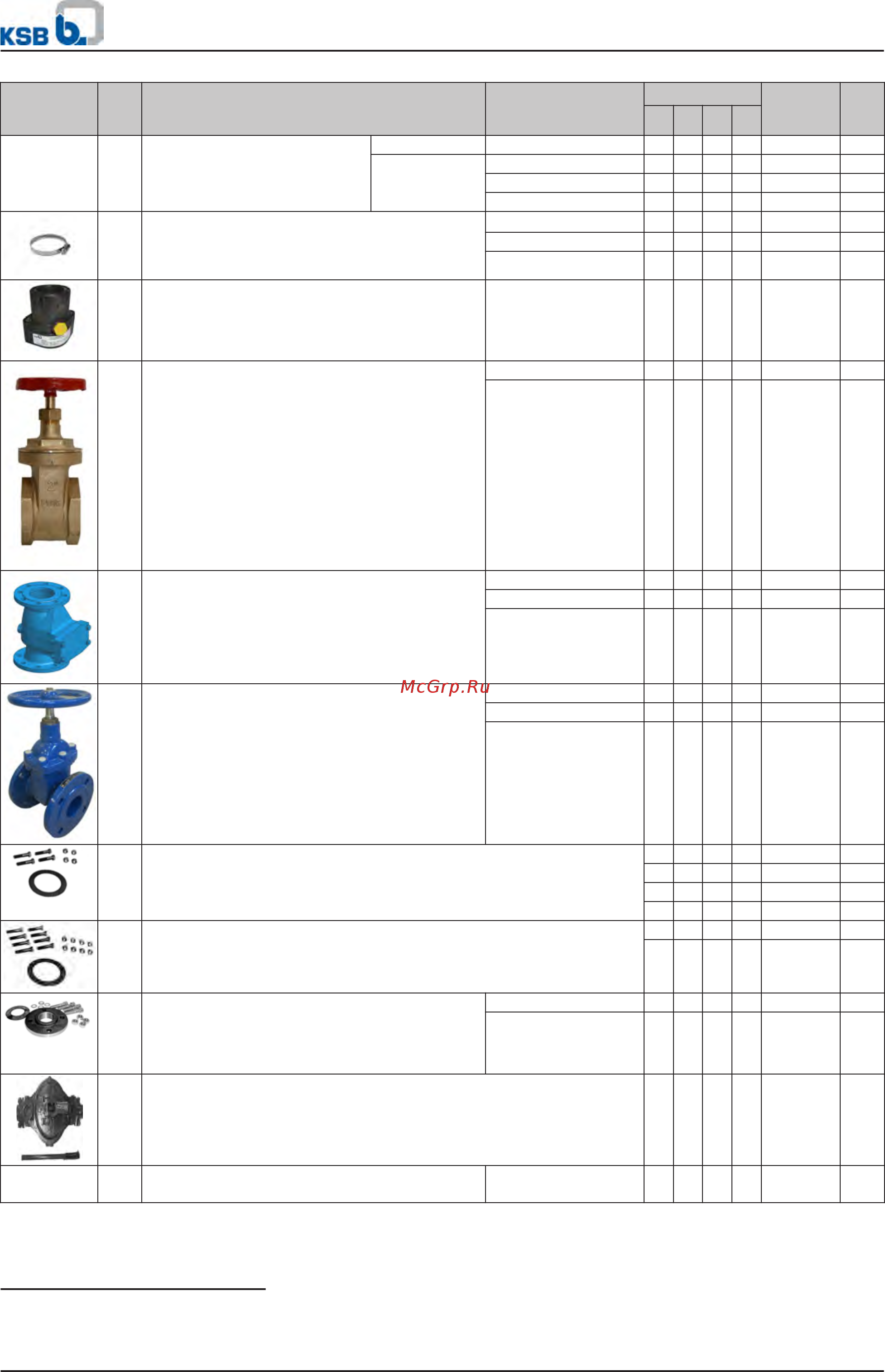 KSB Amarex D 100-220/034 39100368 [44/52] Amarex n