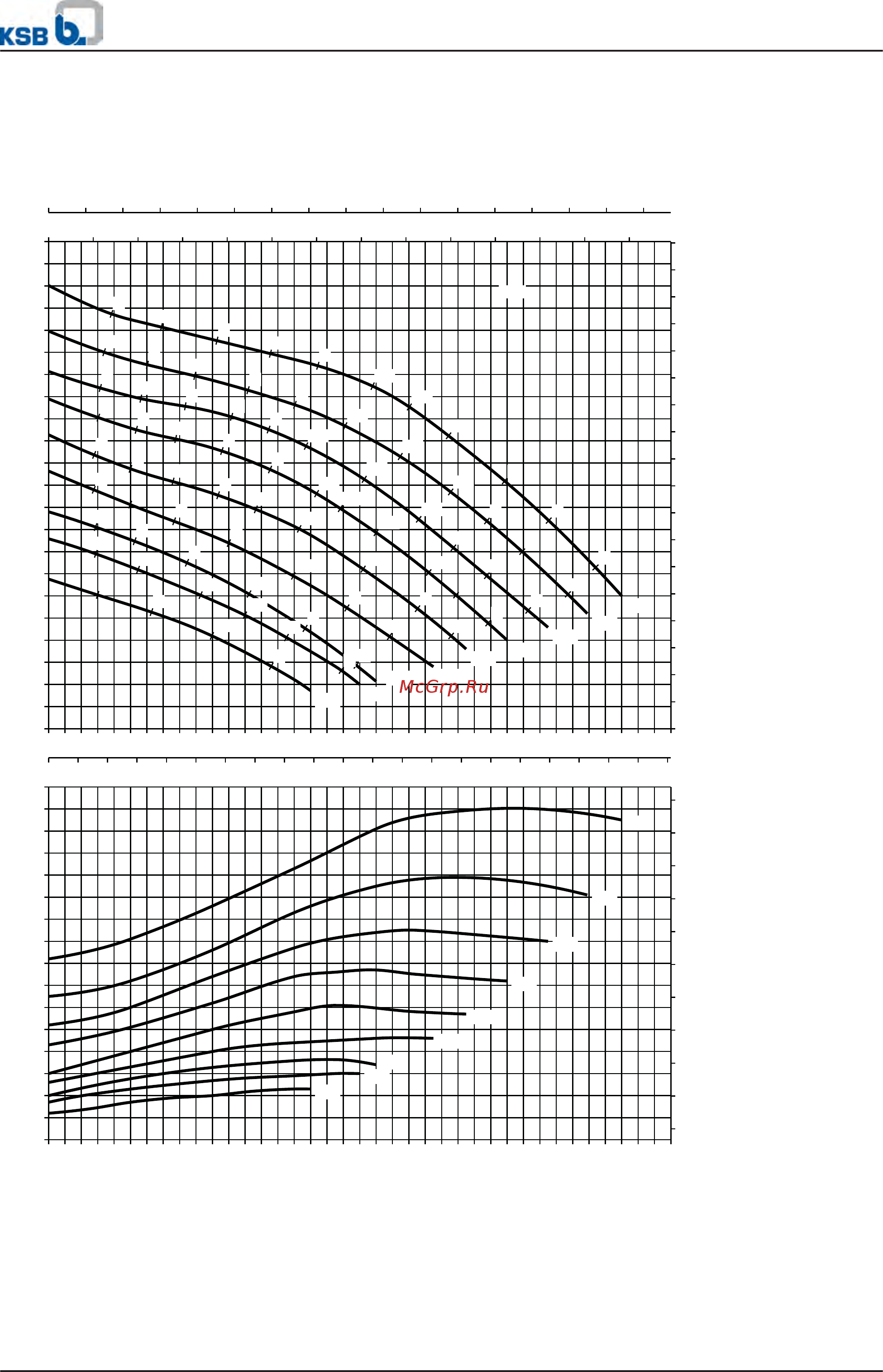 KSB Amarex F 65-220/024 39100111 [18/52] Amarex n