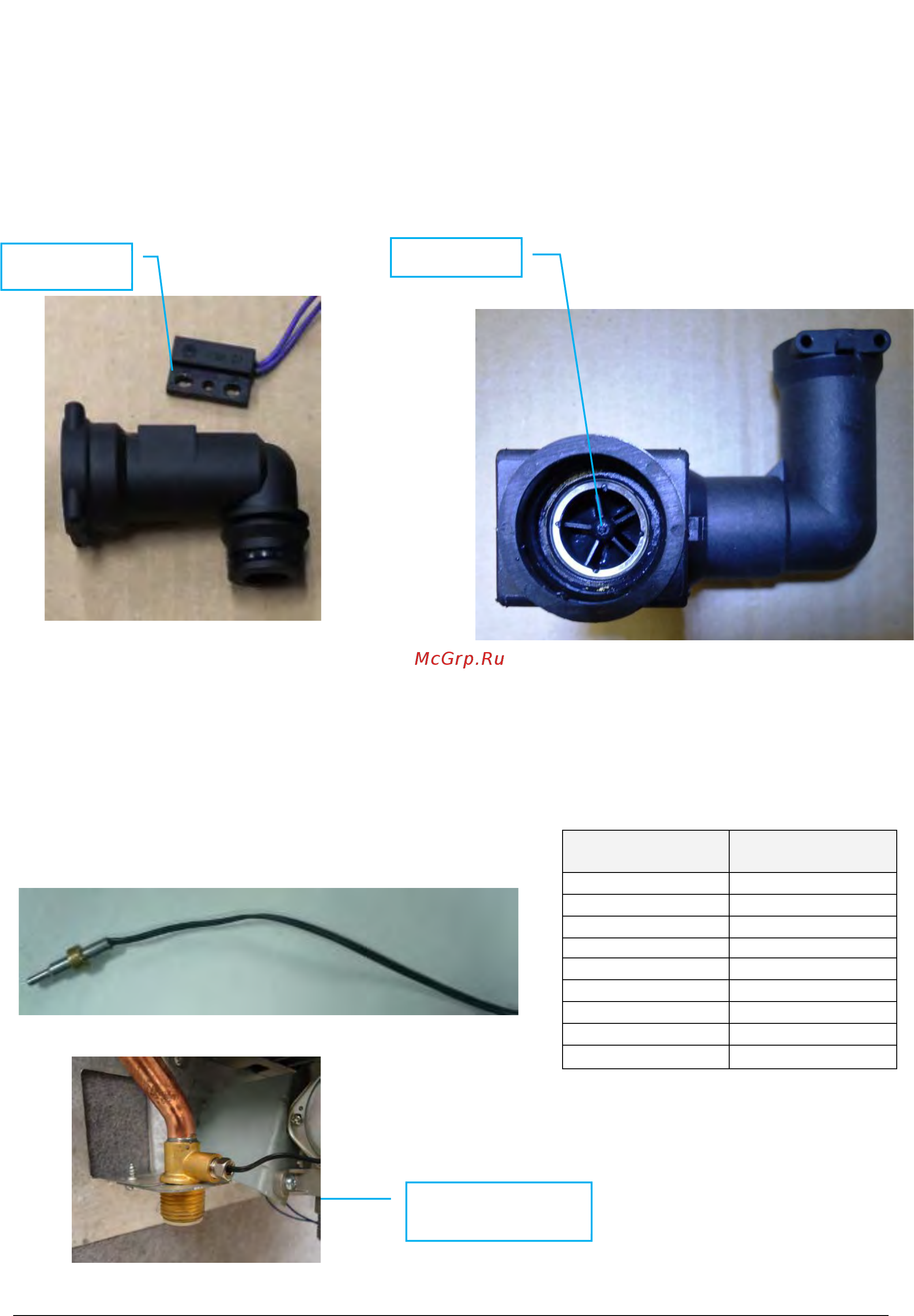 Ariston fast evo 11 c [16/31] Датчик протока