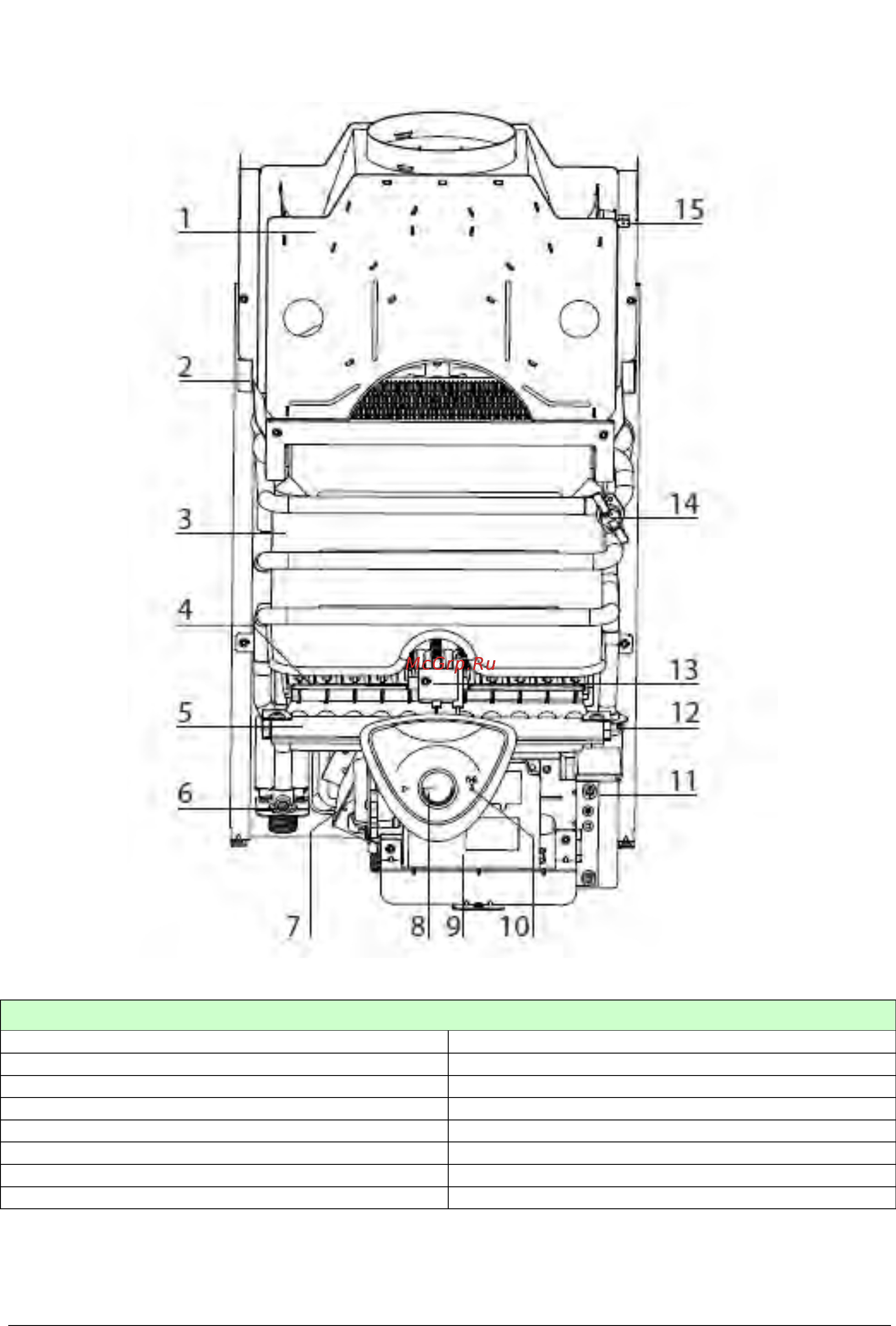 Ariston fast evo 14 b [6/31] Обозначения