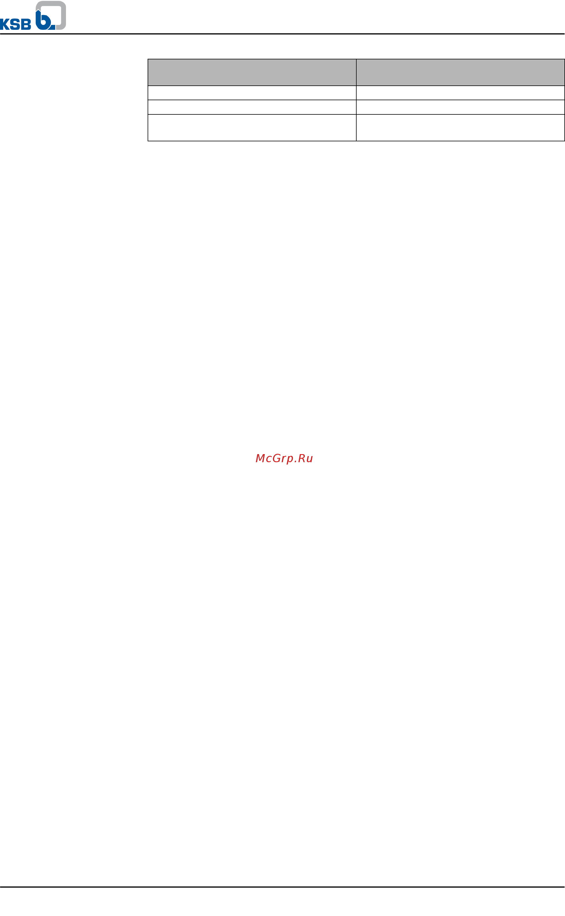 KSB Etaline ETL-065-065-160 160L [12/58] Etaline