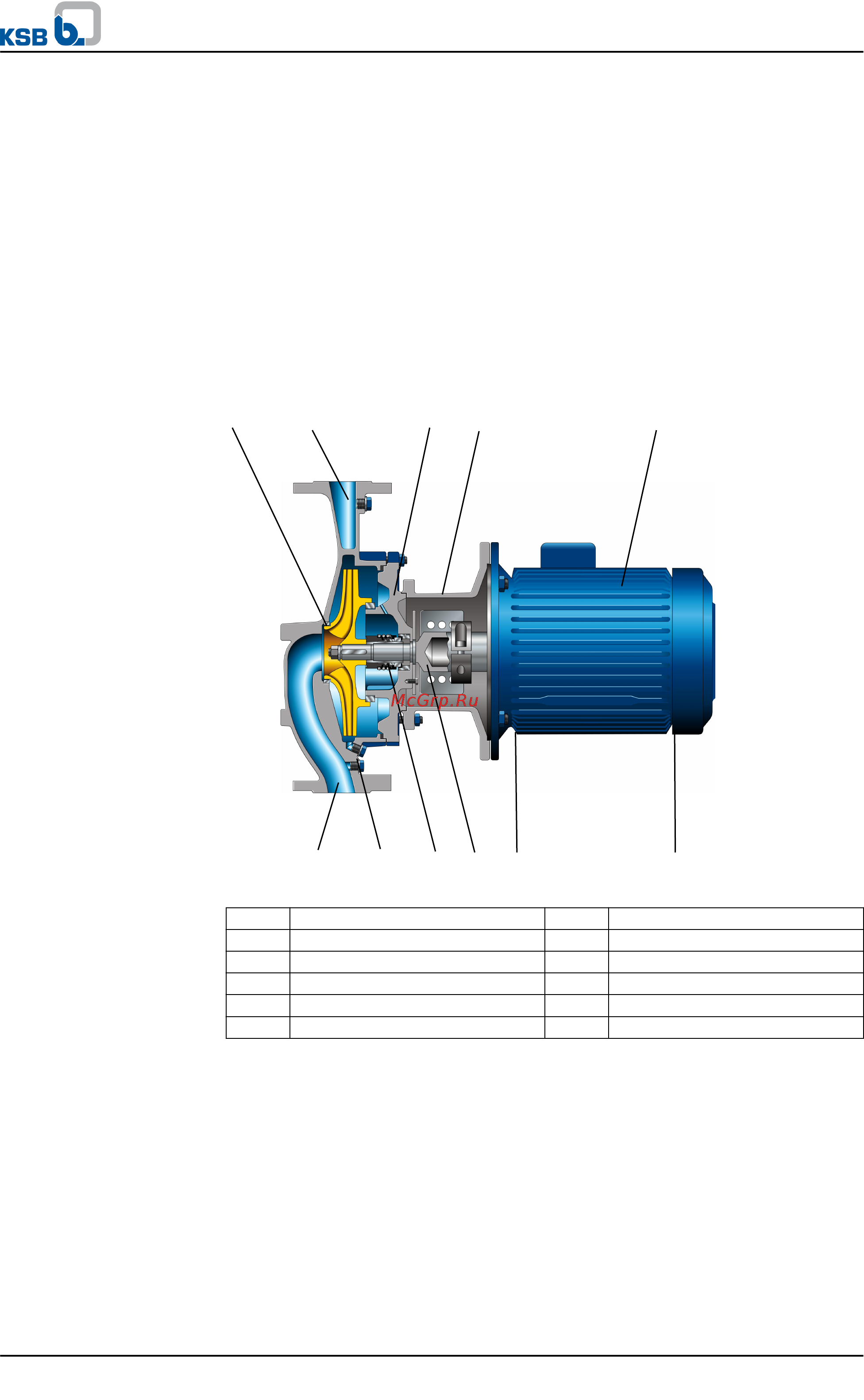 KSB Etaline ETL-350-340/7504 280S [17/58] Etaline
