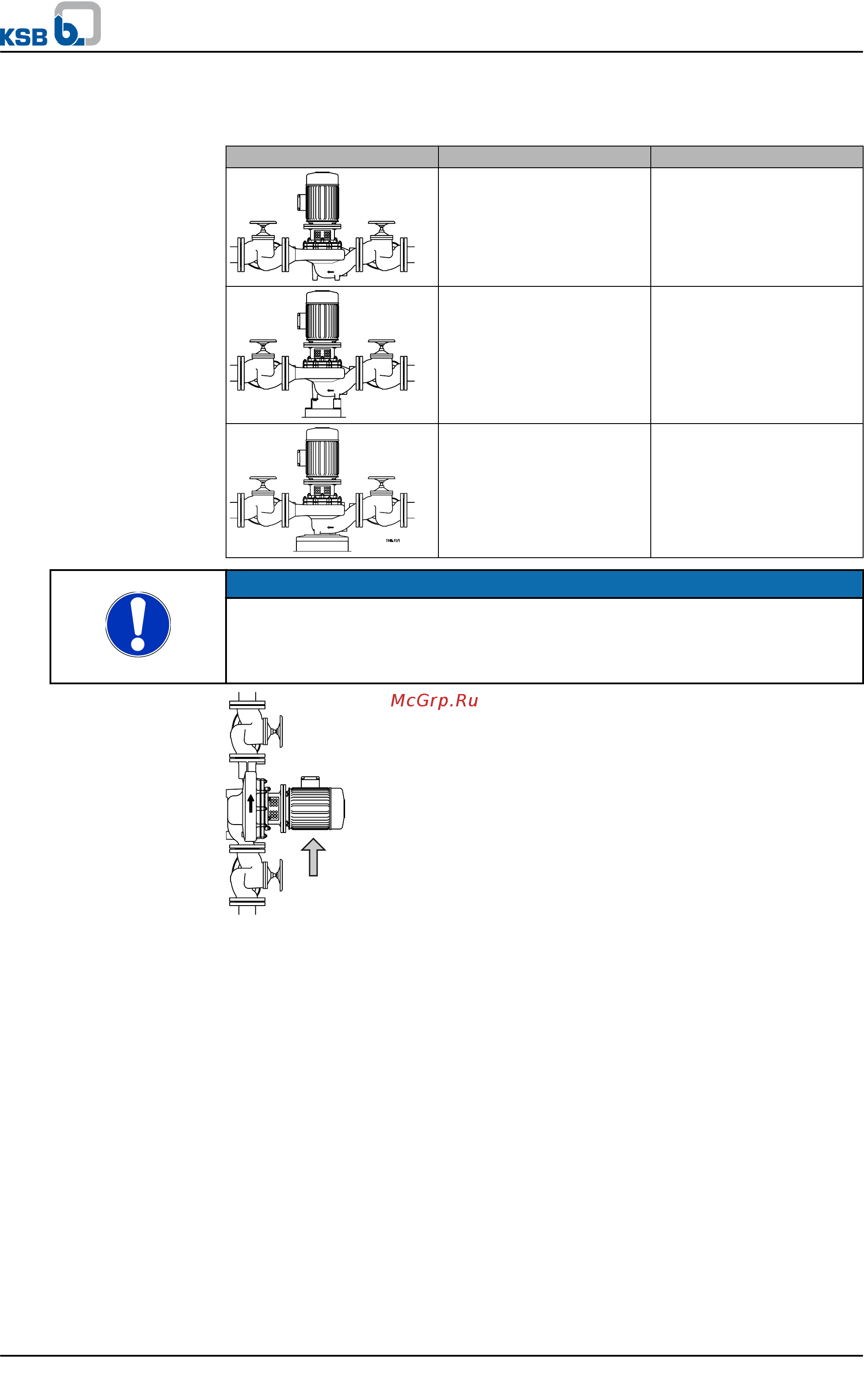 KSB Etaline ETL-100-100-125 100L [20/58] Etaline