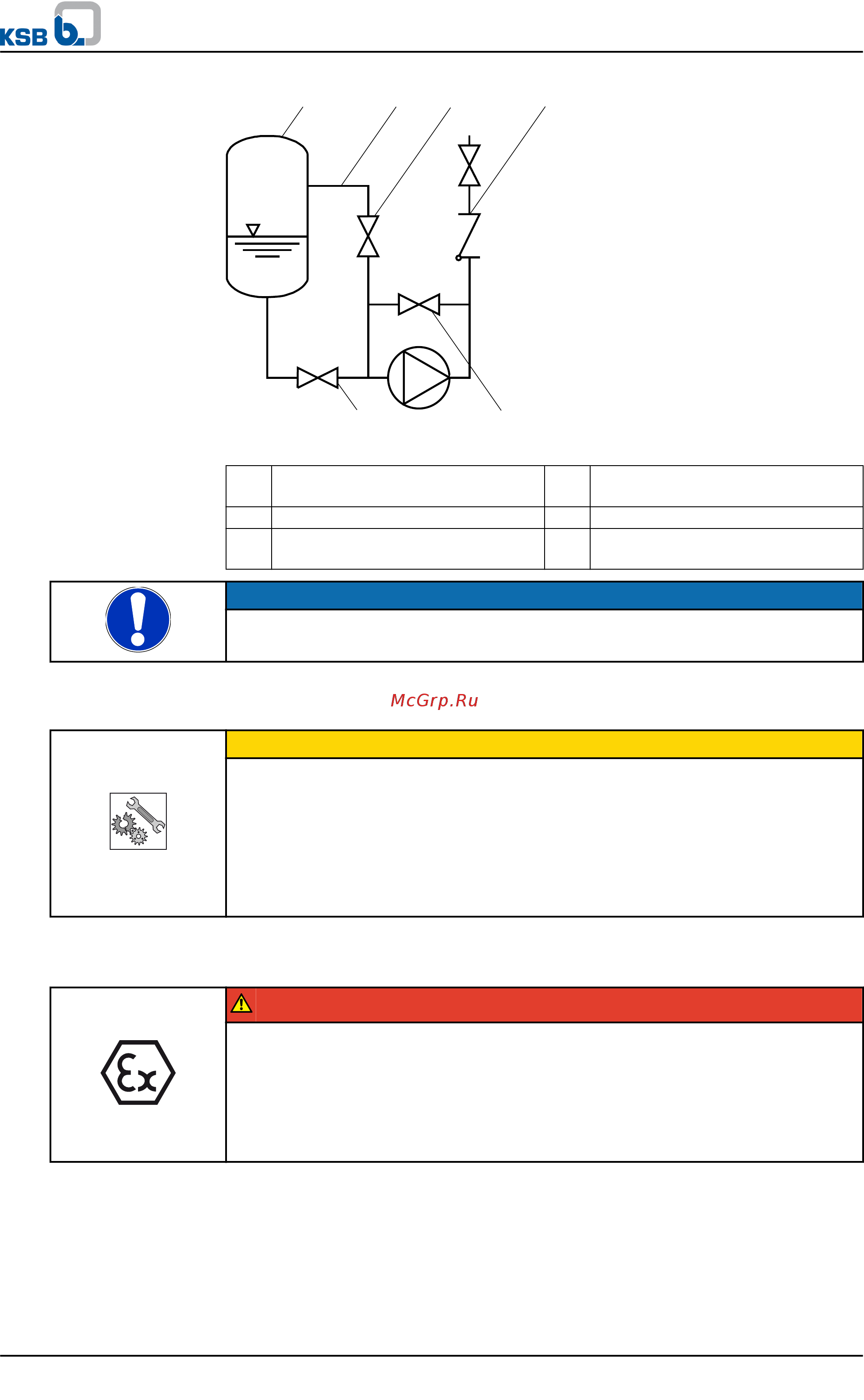 KSB Etaline ETL-250-300/2204 180L [23/58] Etaline