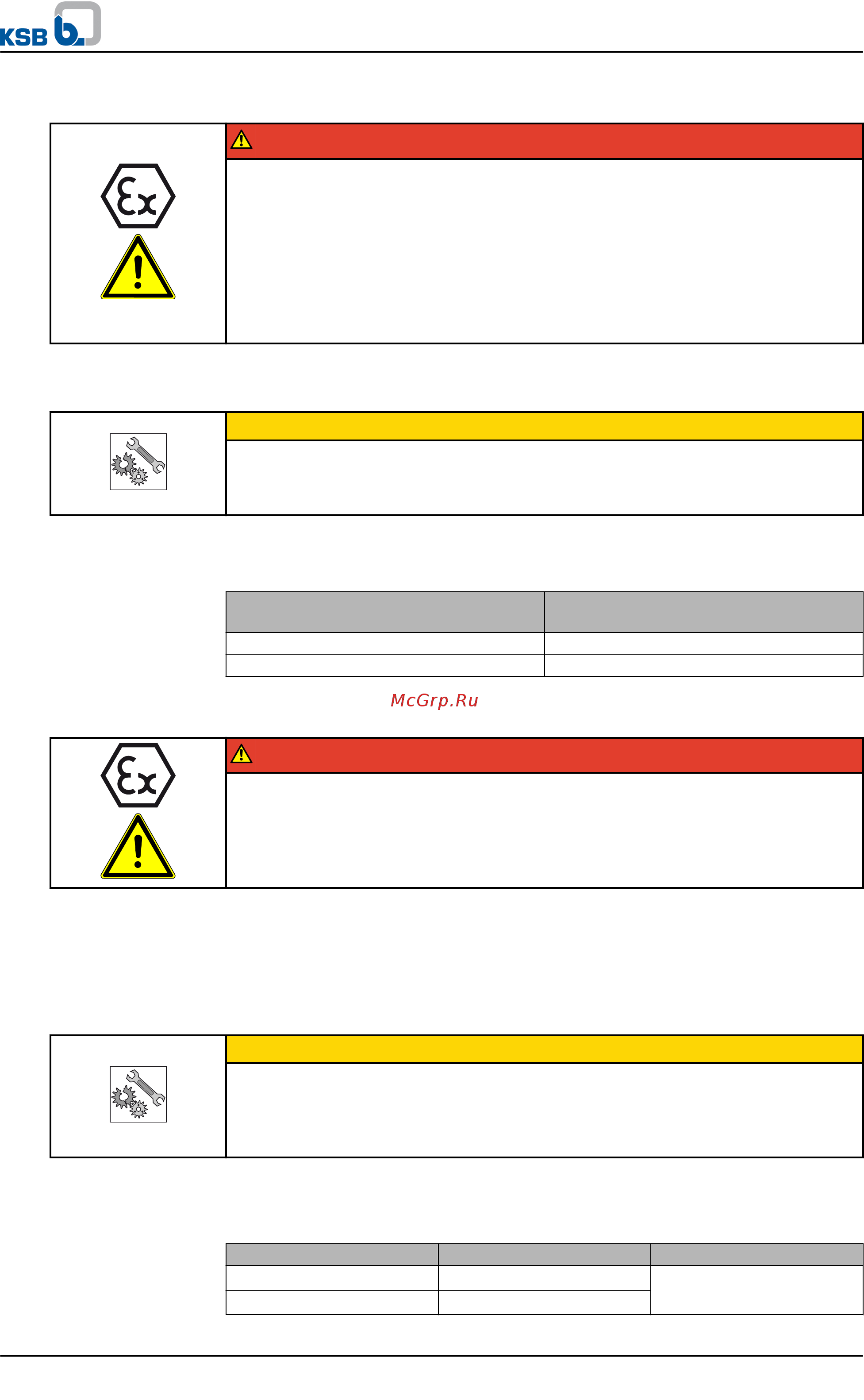 KSB Etaline ETL-050-050-250 90S [30/58] Etaline