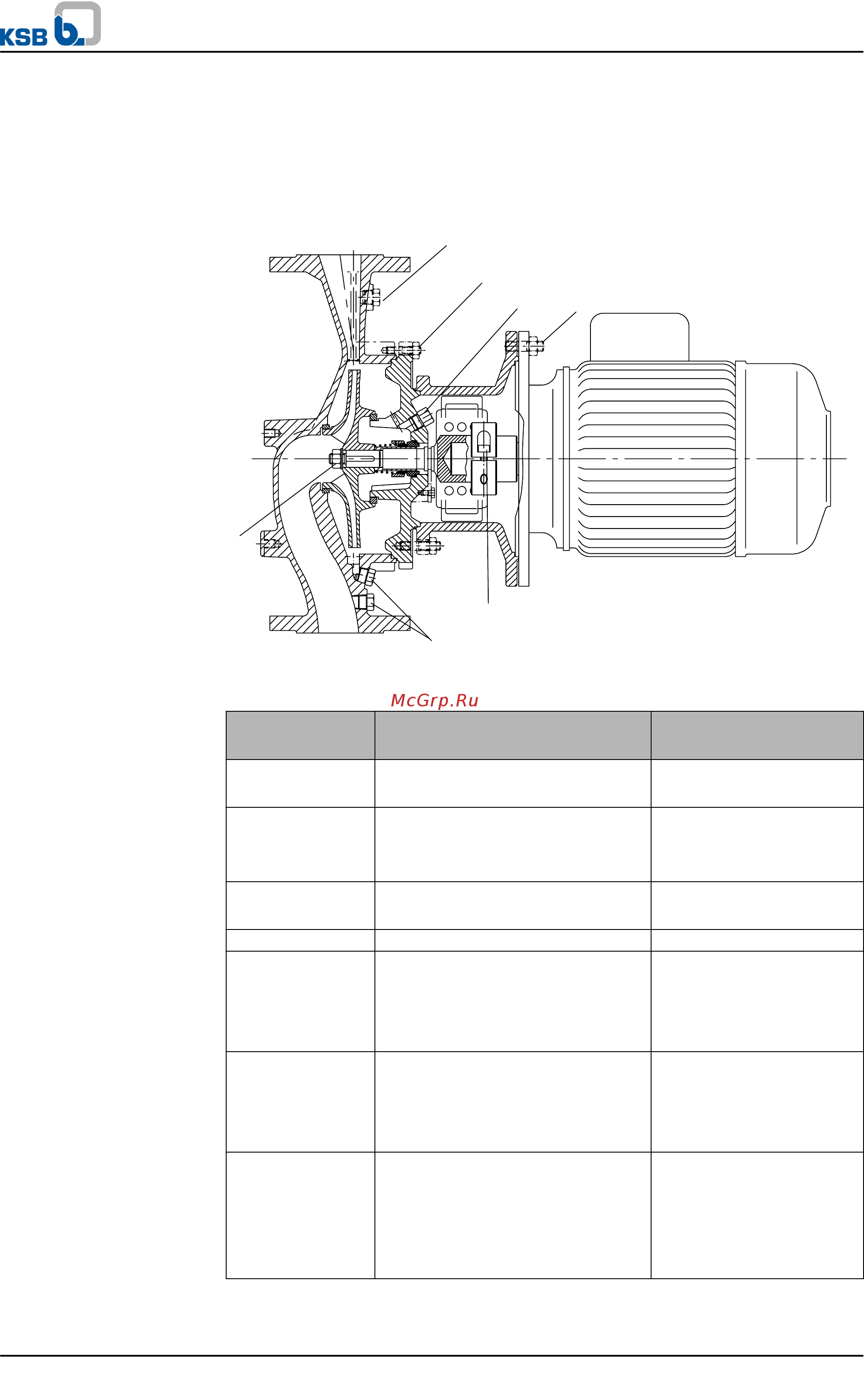 KSB Etaline ETL-200-500/4504 225M [42/58] Etaline