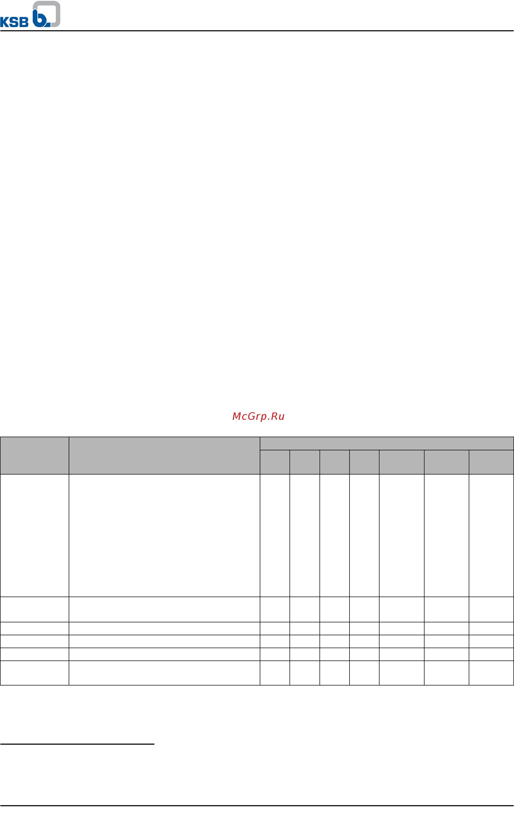 KSB Etaline ETL-350-340/7504 280S [43/58] Etaline