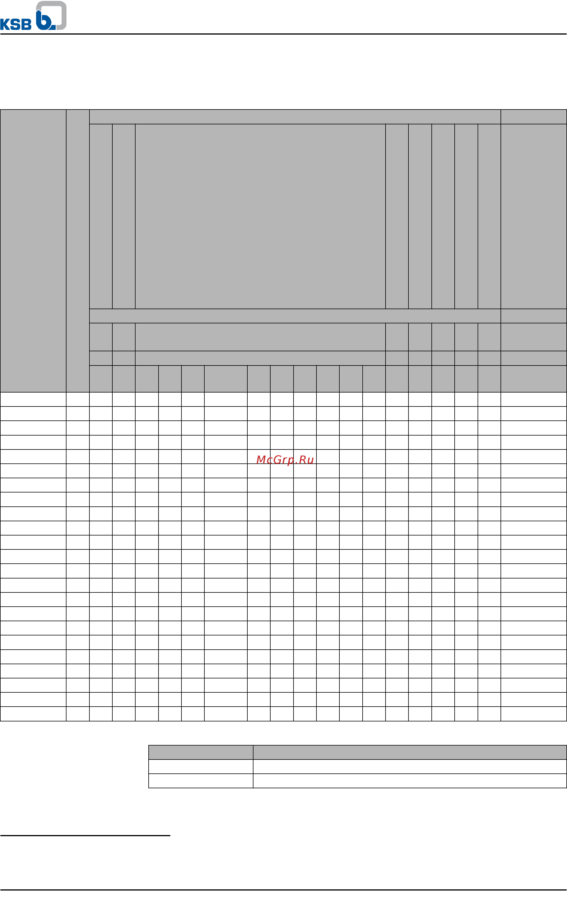 KSB Etaline ETL-080-080-250 160M [44/58] Etaline