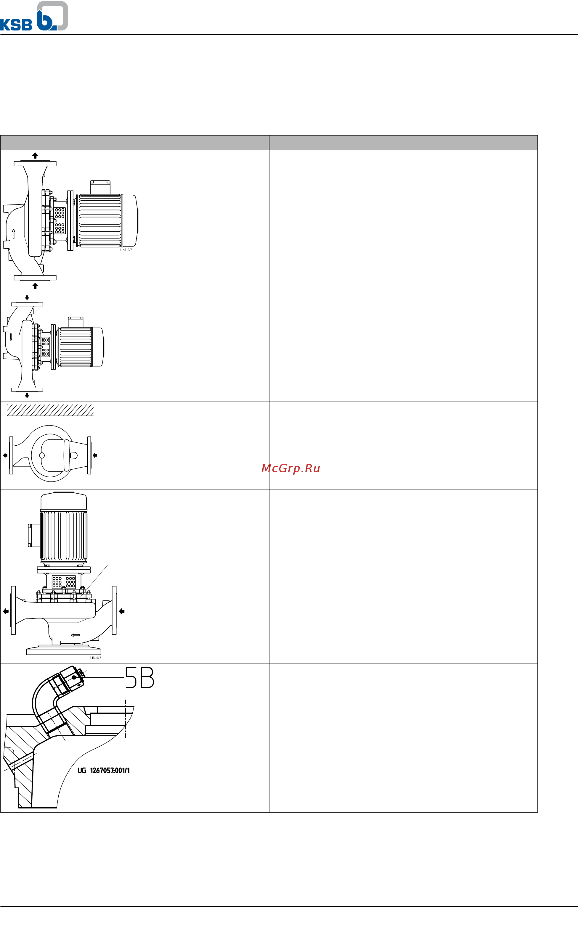 KSB Etaline ETL-200-330/1504 160L [48/58] Сопутствующая документация