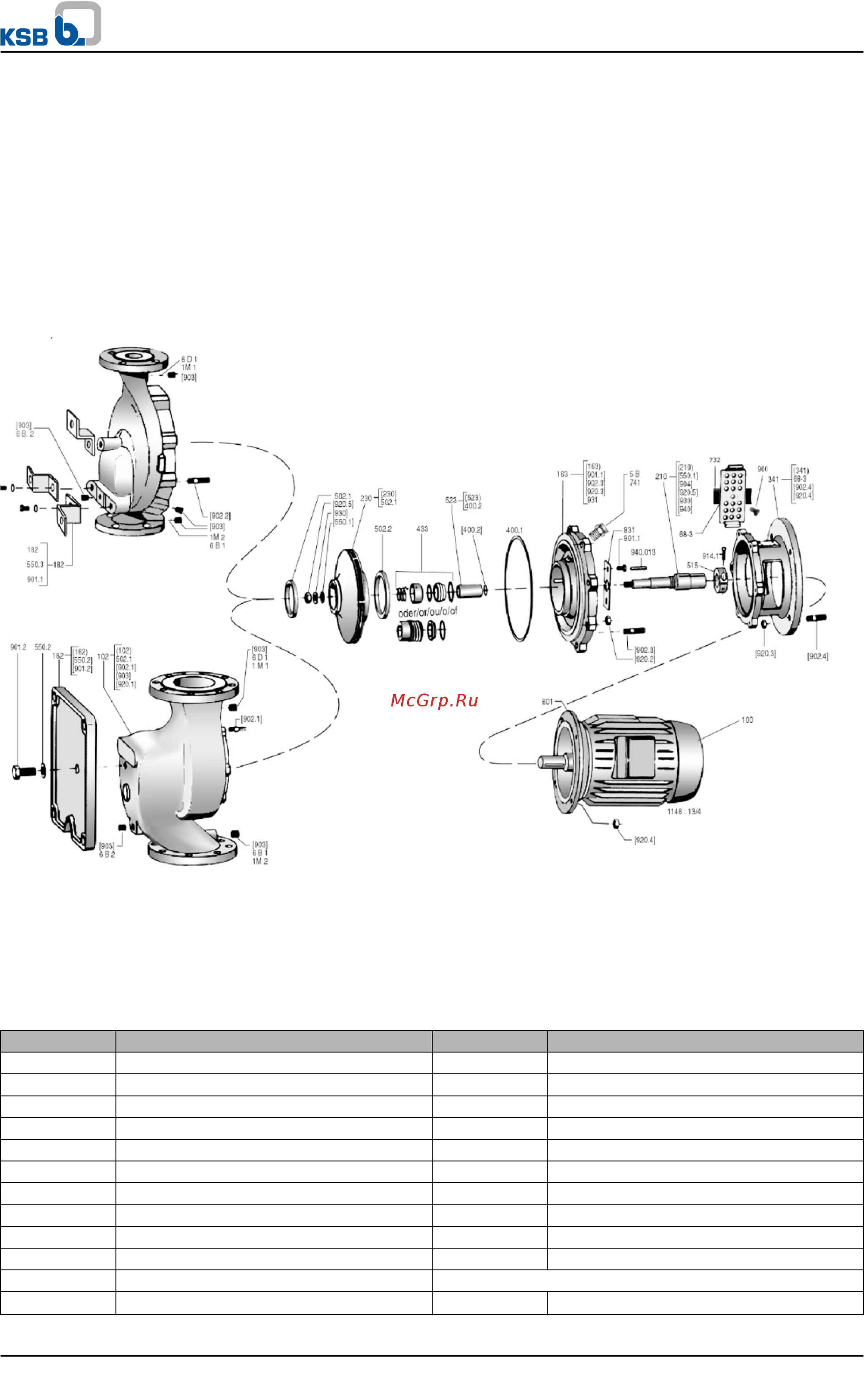 KSB Etaline ETL-125-125-160 180M [49/58] Деталировочное изображение и спецификация деталей