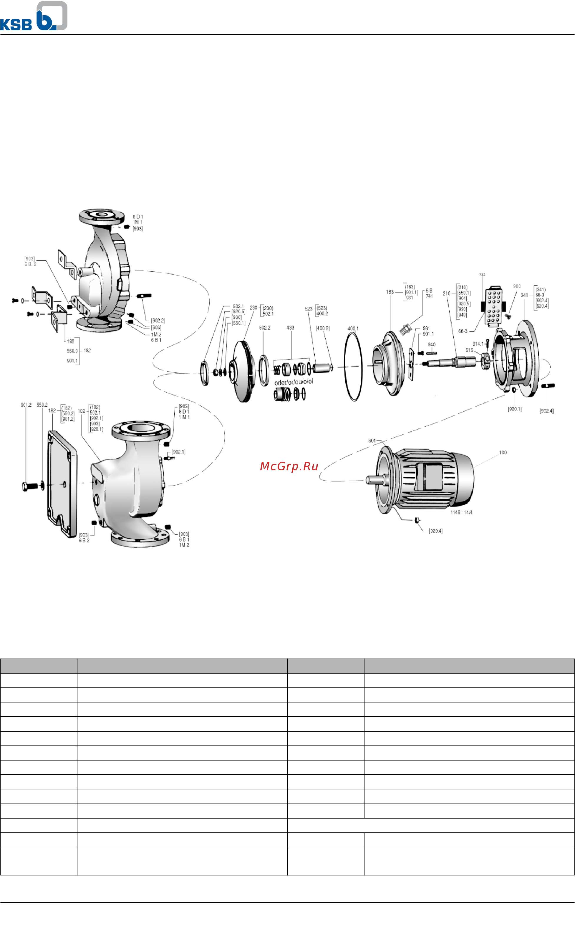 KSB Etaline ETL-100-100-250 100L [51/58] Etaline