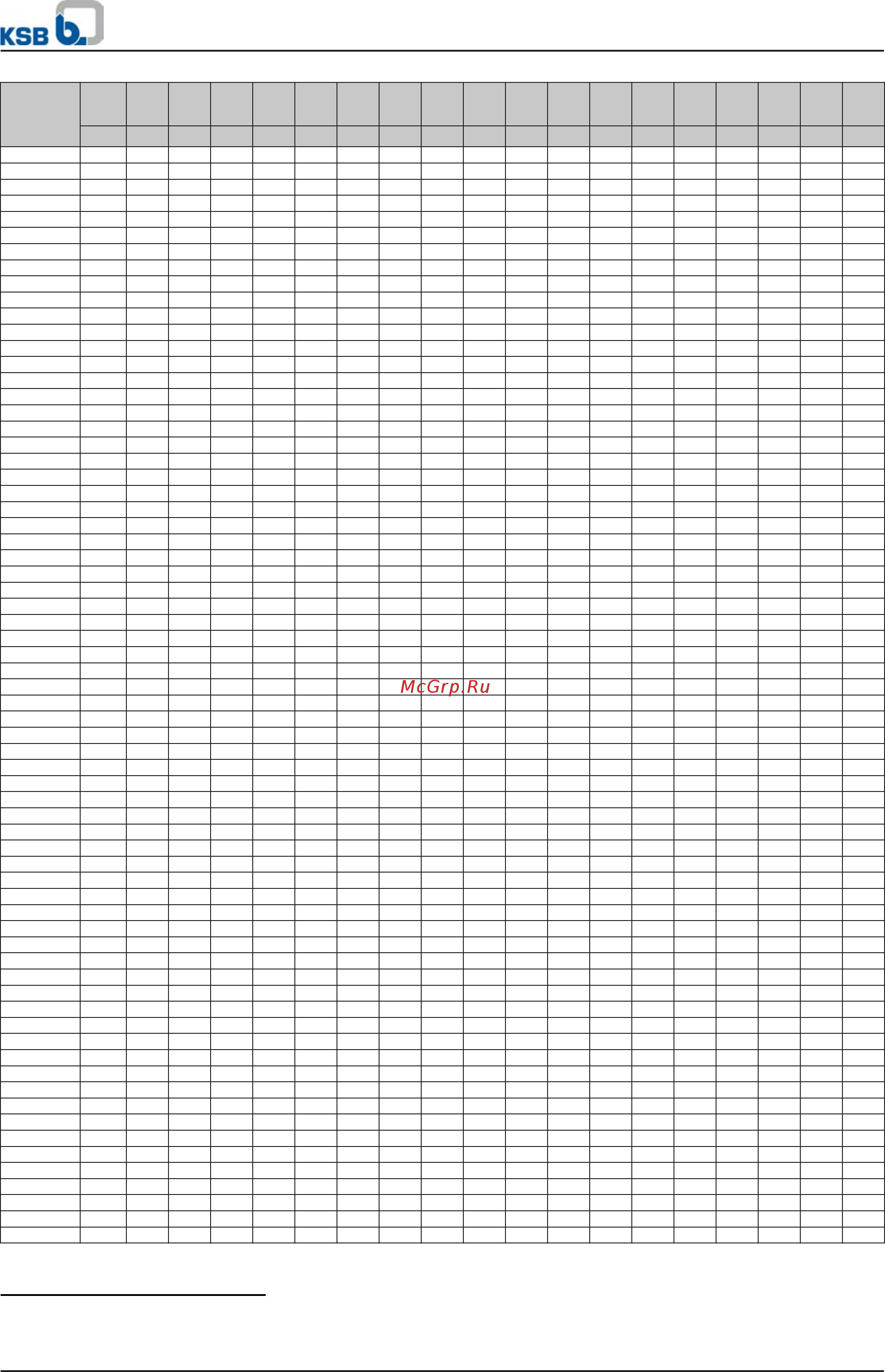KSB Etaline ETL-300-360/9004 228M [69/90] Etaline etaline r