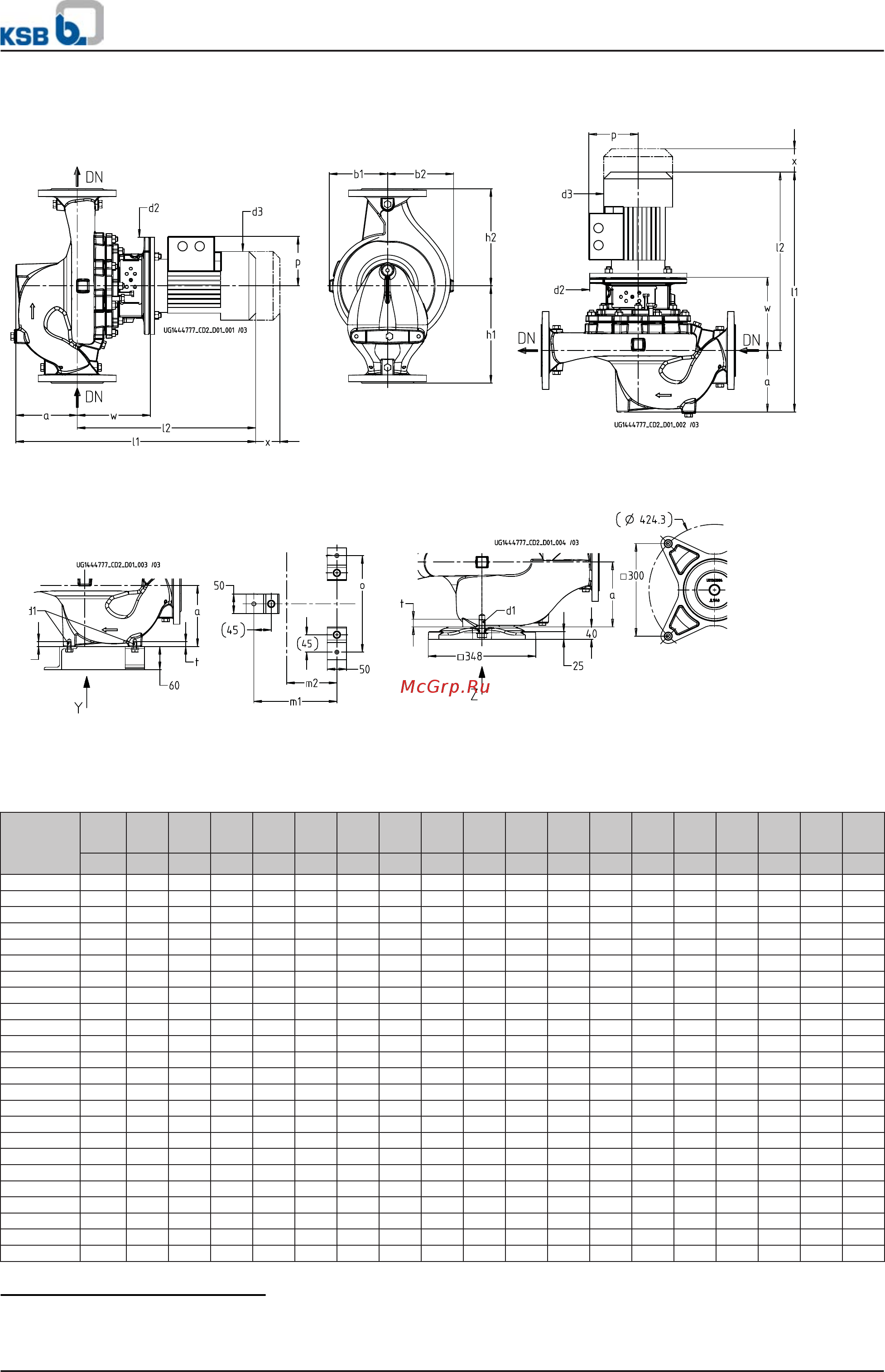 KSB Etaline ETL-100-100-160 160L [70/90] Etaline etaline r