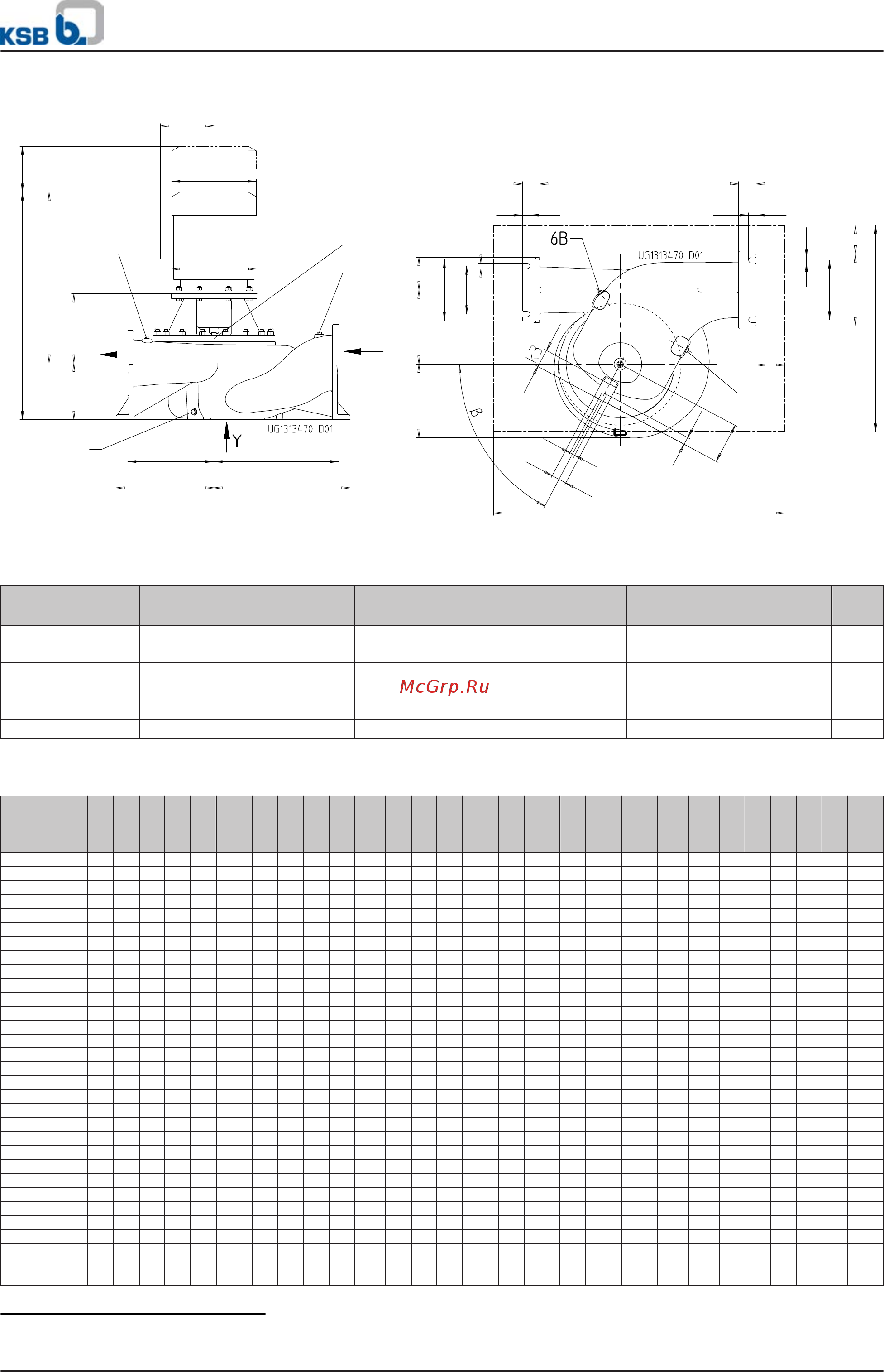 KSB Etaline ETL-040-040-160 100L [74/90] Etaline etaline r