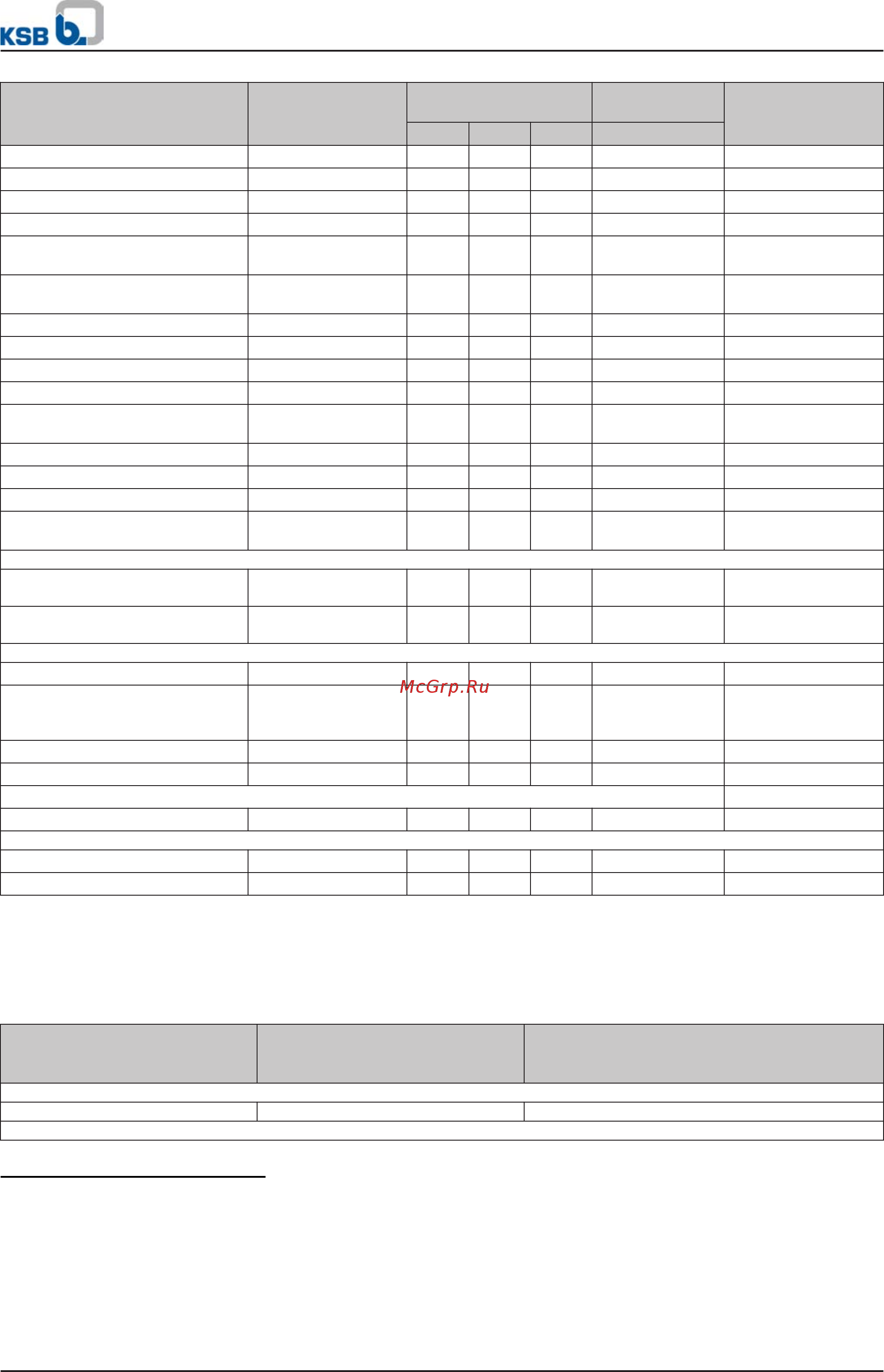 KSB Etaline ETL-200-400/11004 315S [8/90] Etaline etaline r