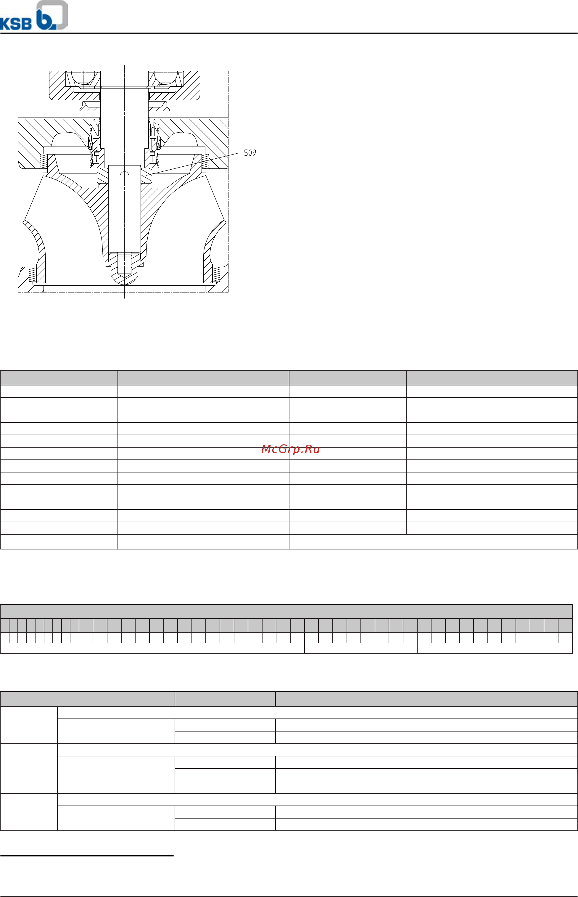 KSB Etaline ETL-100-100-125 160M [87/90] Etaline etaline r