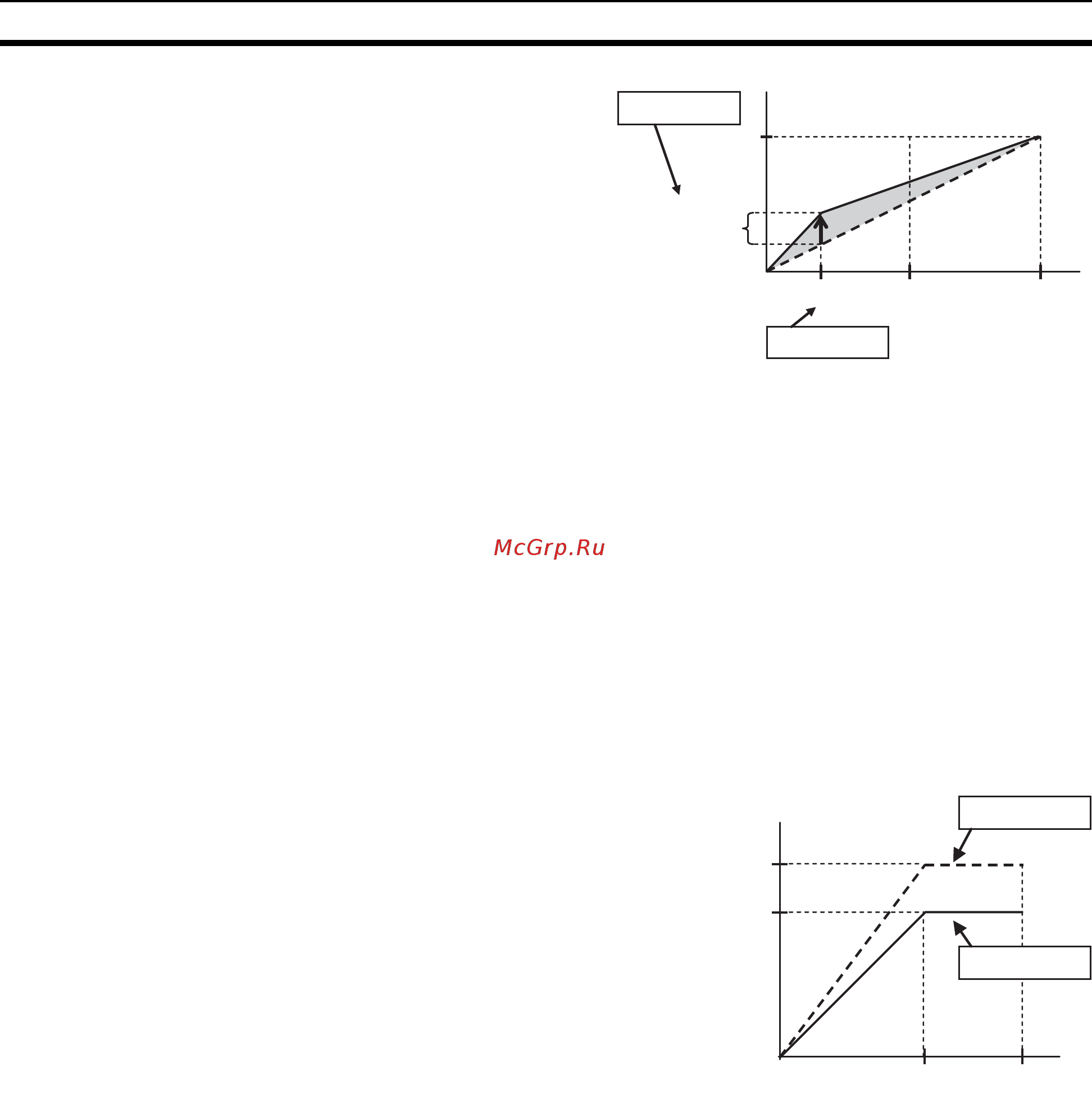 Omron 3G3MX2-D4030-EC [107/372] Напряжения