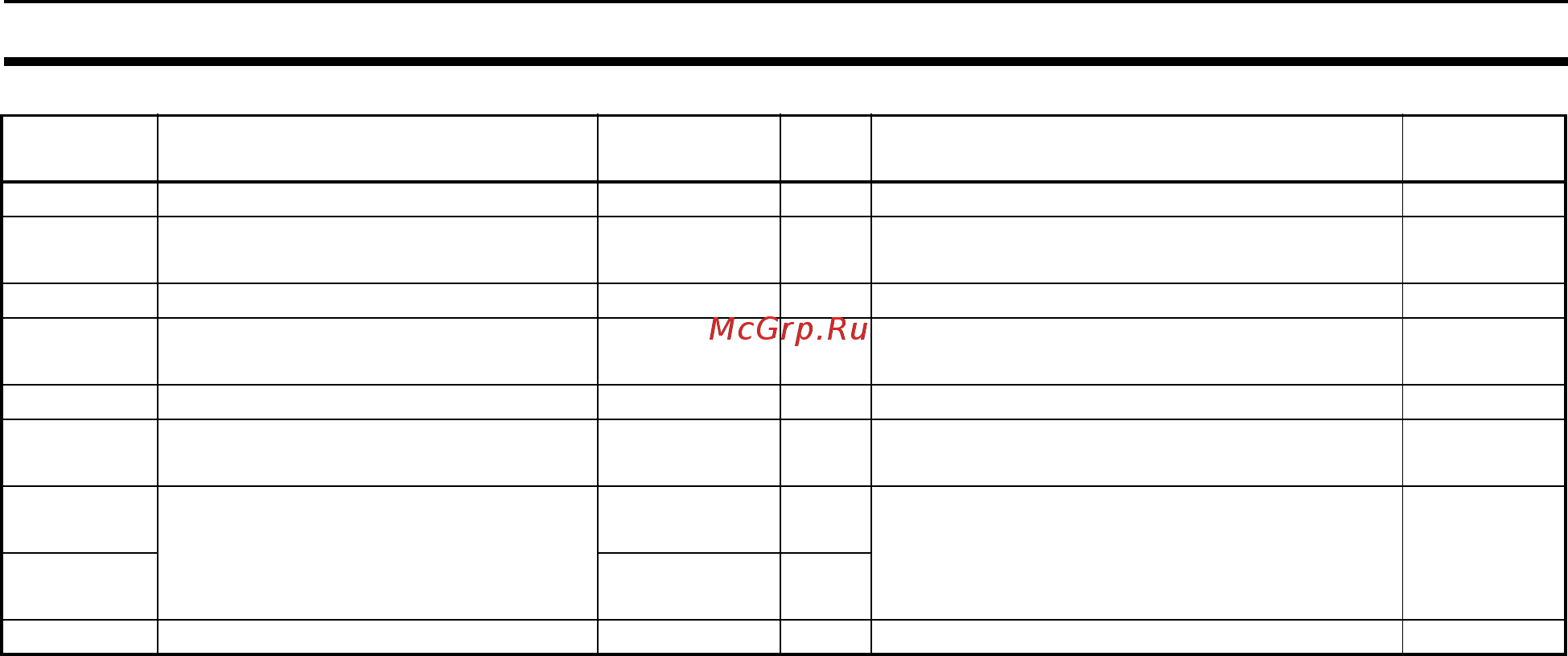 Omron 3G3MX2-A2075-E [346/372] Номер