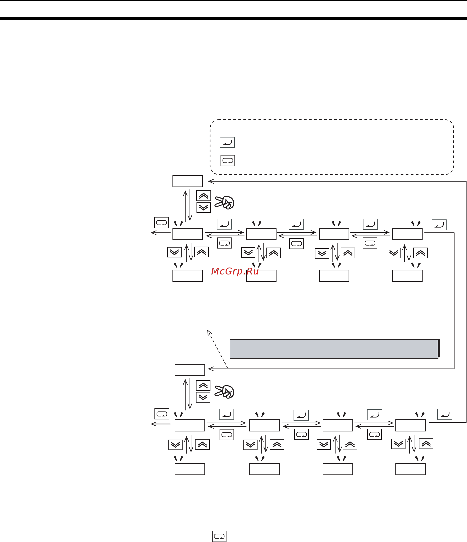 Omron 3G3MX2-DB022-EC [81/372] Коды ошибок
