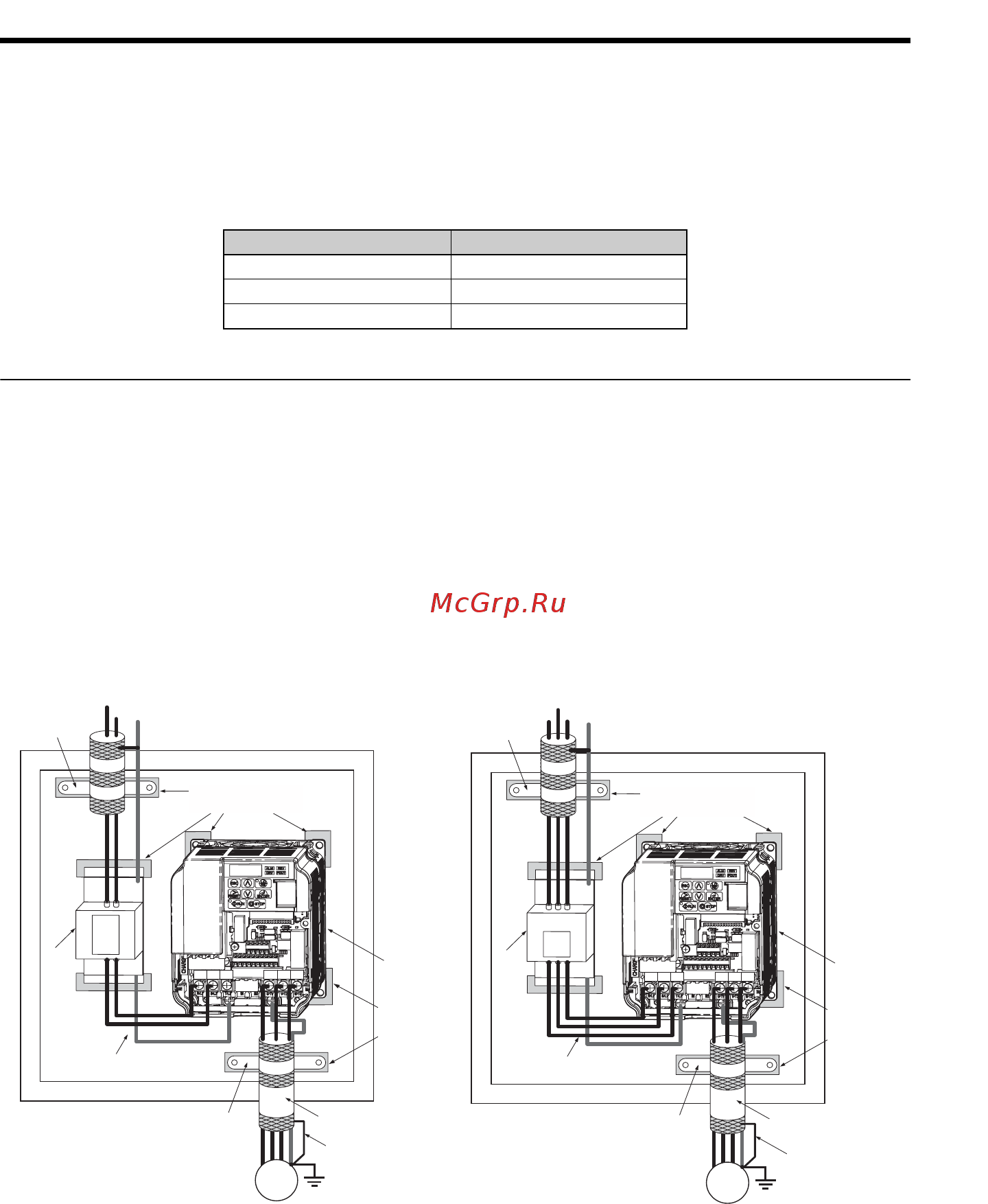 Omron VZA24P0BAA [106/218] Installation du filtre cem