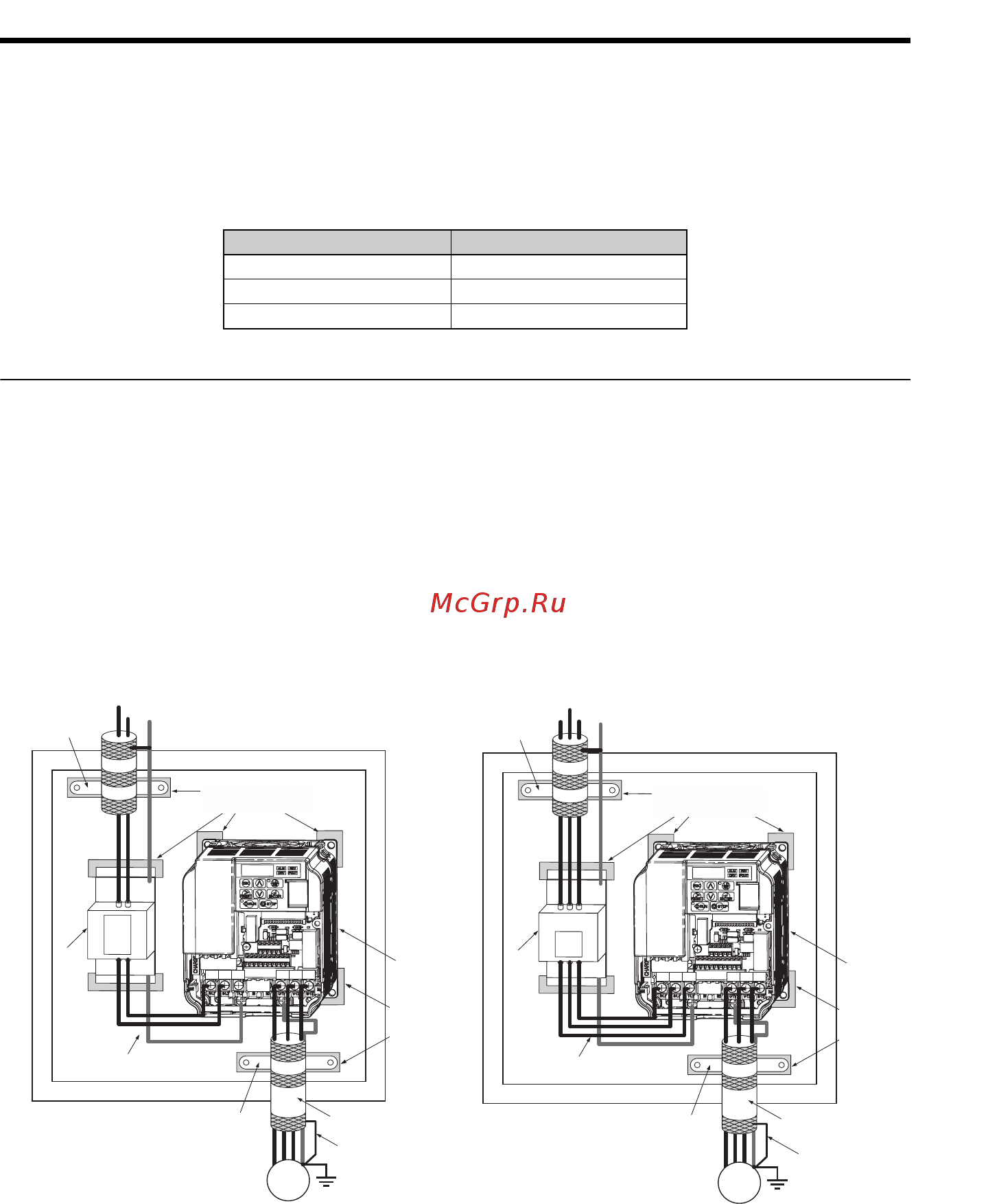 Omron VZAB1P5BAA [12/218] Emc filter installation