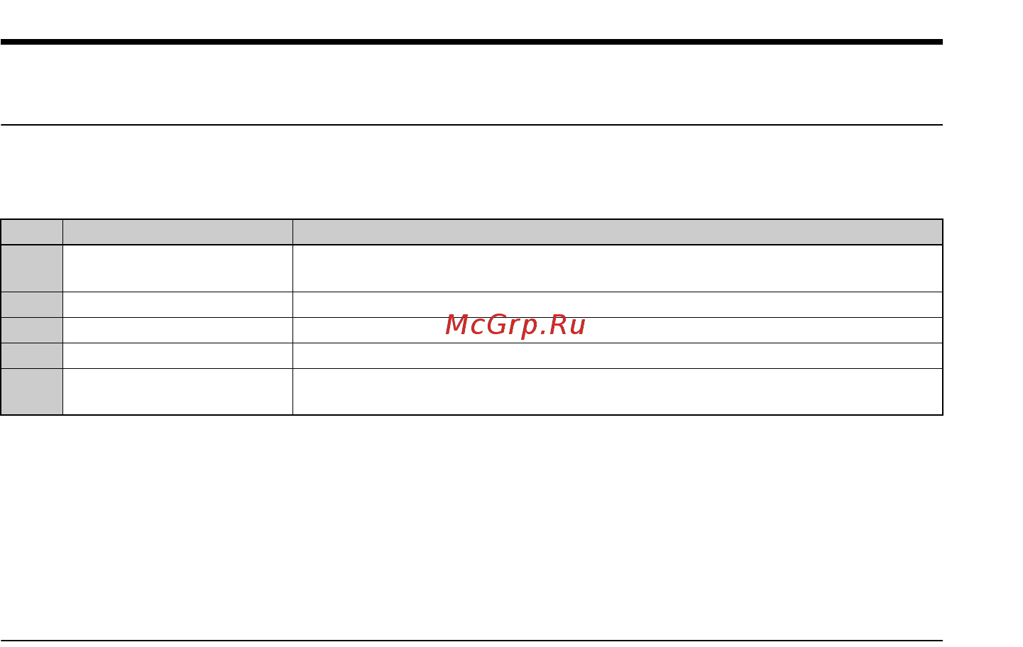 Omron VZAB0P4BAA [176/218] Задание частоты и время разгона торможения