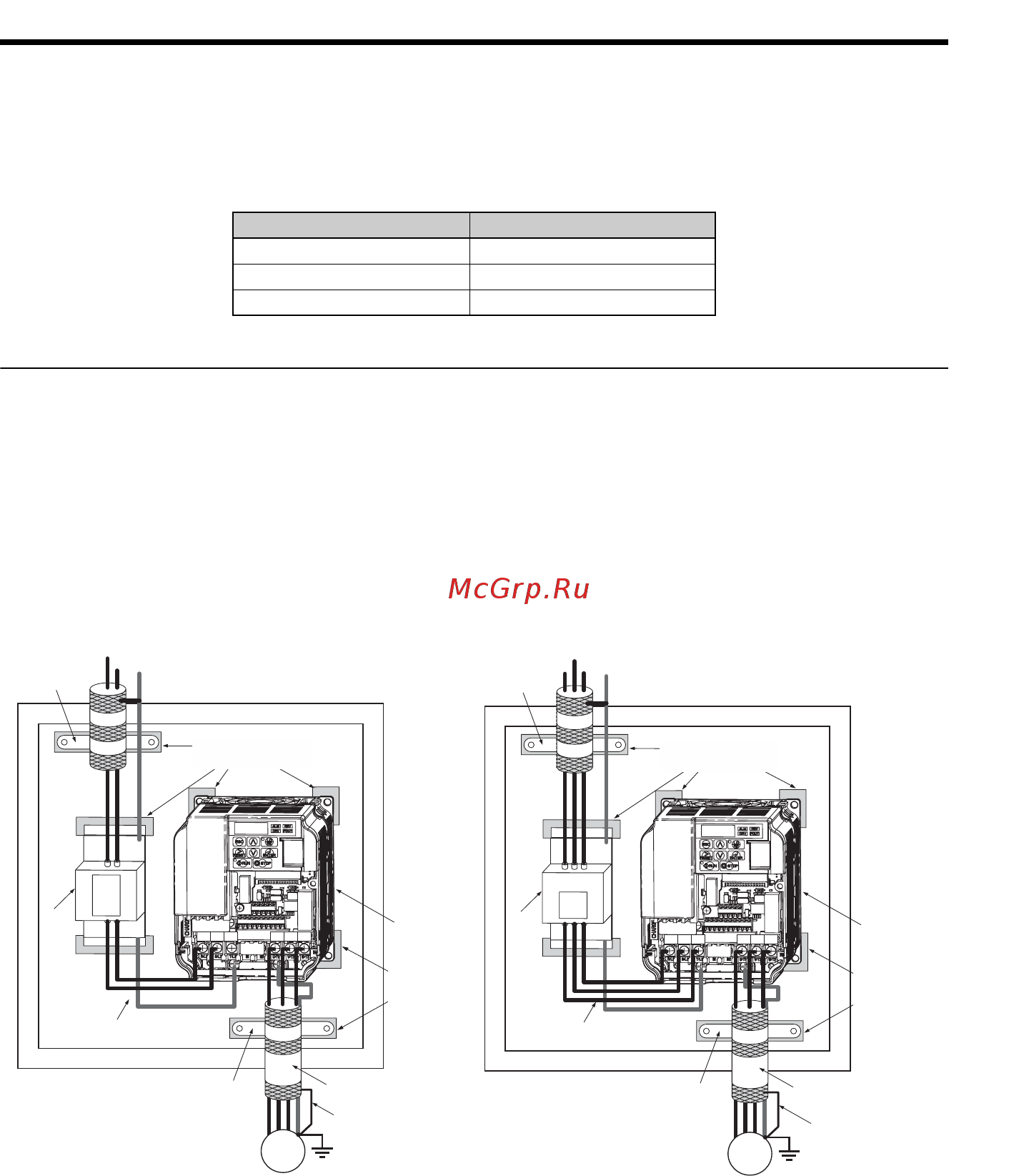 Omron VZAB0P4BAA [198/218] Emc filtre montajı