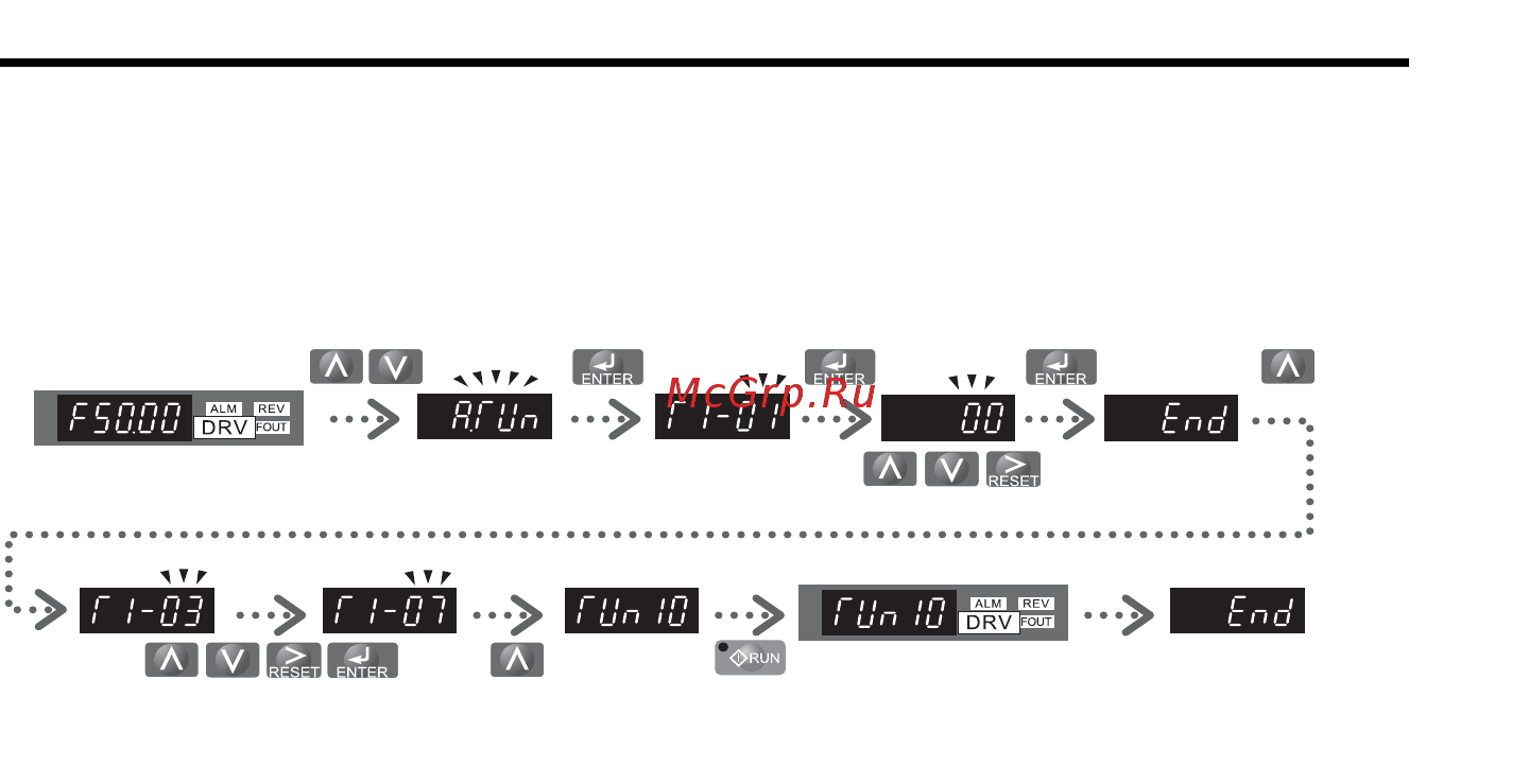 Omron VZAB2P2BAA [206/218] Türkçe