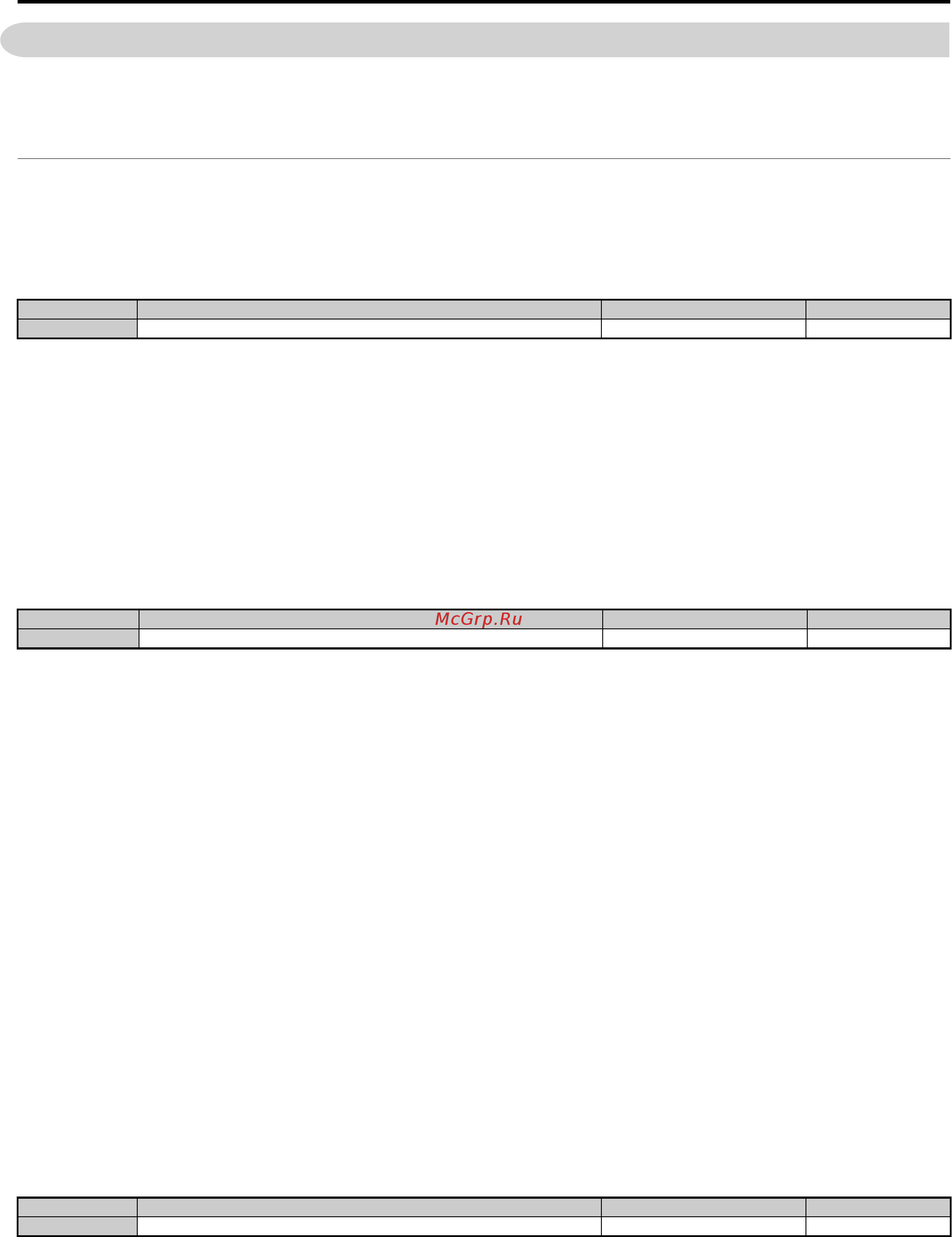 Omron CIMR AC2A0110 AAA [130/556] A инициализация