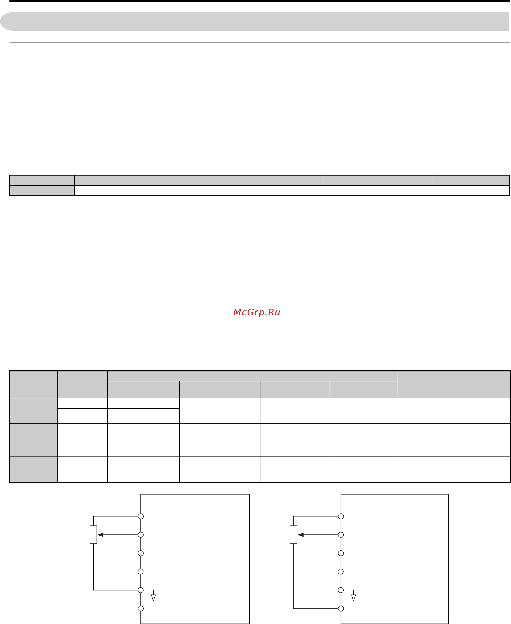 Yaskawa CIMR-AC4A0031FAA [136/556] B применение