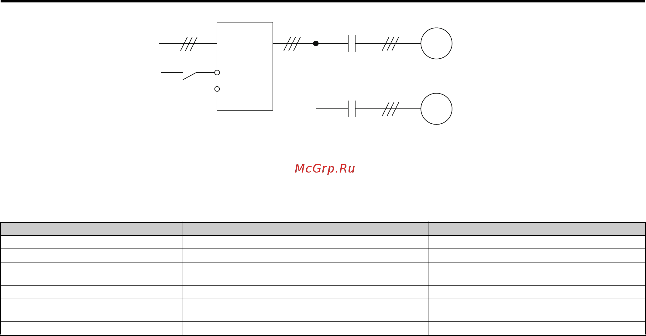 Omron CIMR AC2A0004 FAA [226/556] H функции входов выходов