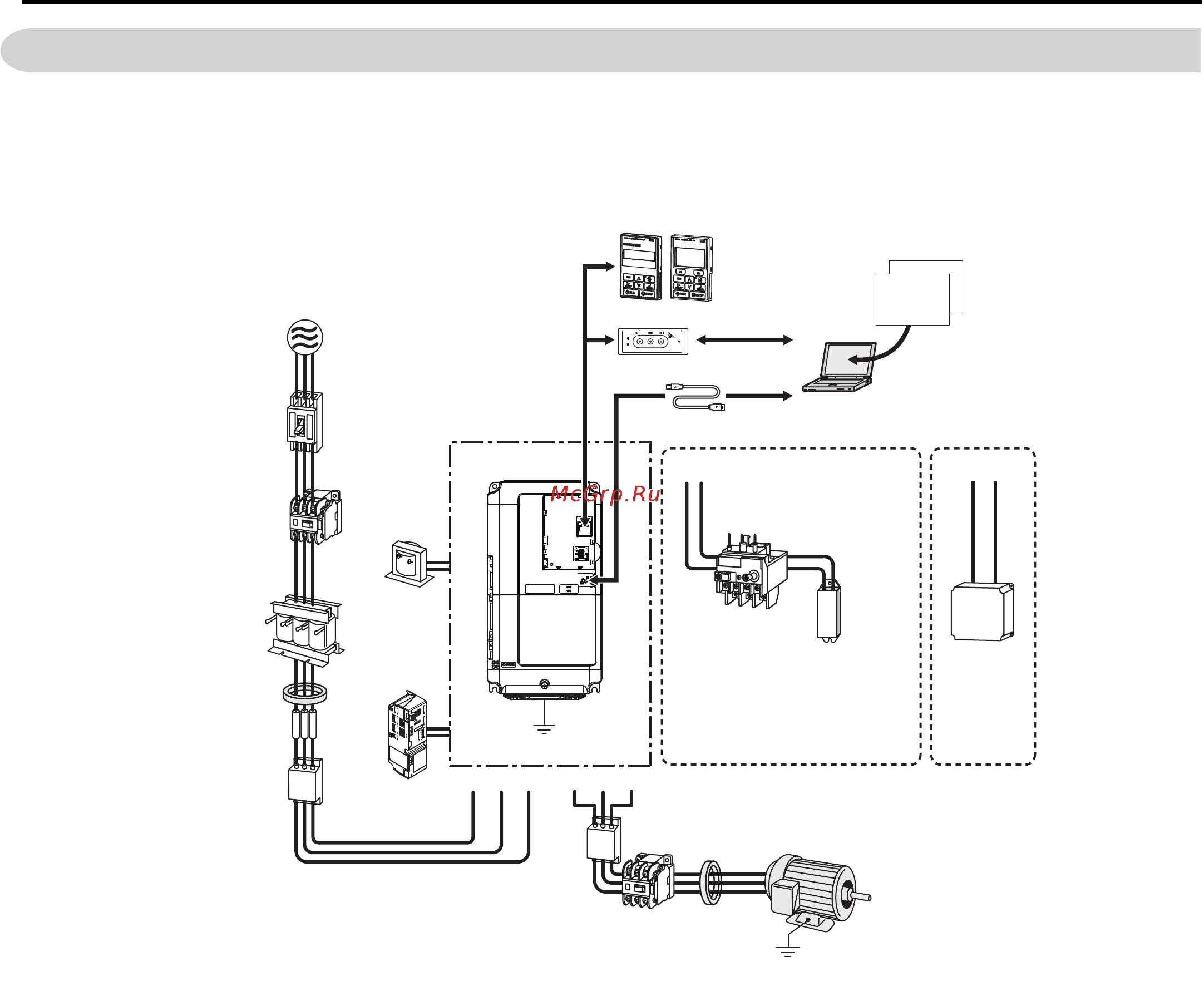 Omron CIMR AC2A0021 FAA [390/556] Подключение периферийных устройств