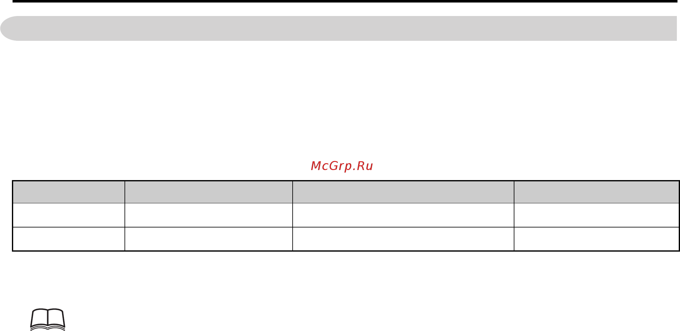 Omron CIMR AC2A0069 FAA [402/556] Мощность преобразователя частоты указывается для двух разных режимов нагрузки повышенная нагрузка тяжелый режим hd и обычная нагрузка нормальный режим nd