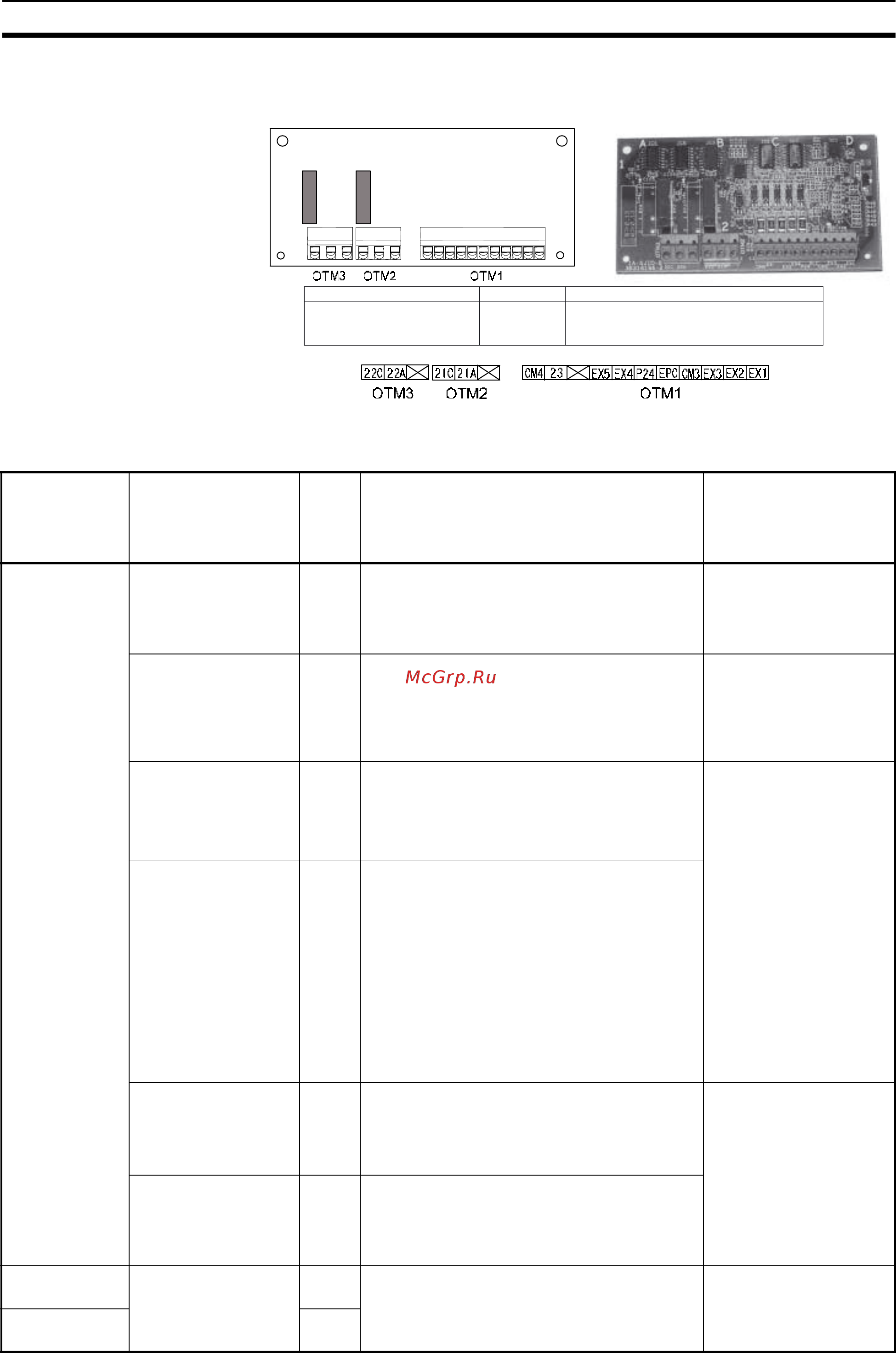 Omron 3G3LX-A4037-E [24/118] Дополнительные платы раздел 2 4