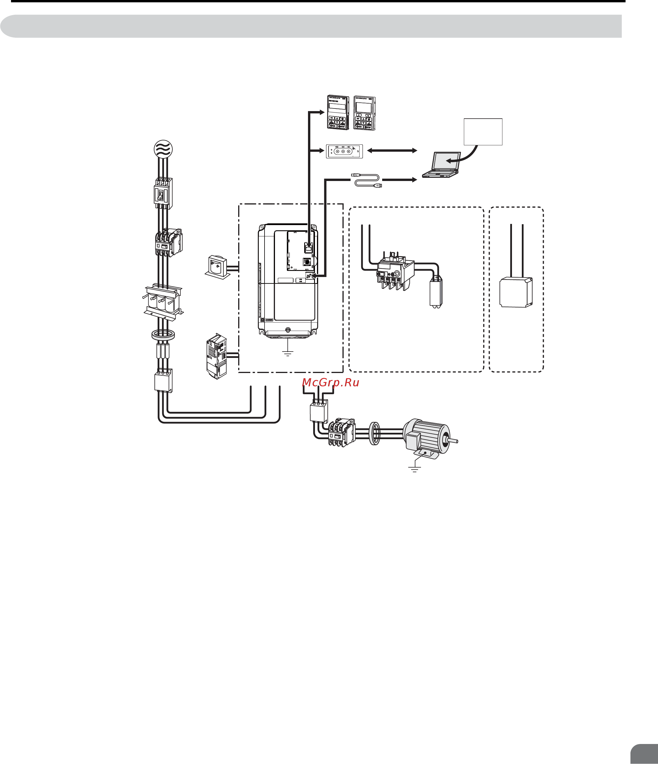 Omron CIMR-LC4A0216 [295/434] Figure 8 illustrates how to configure the drive and motor to operate with various peripheral devices