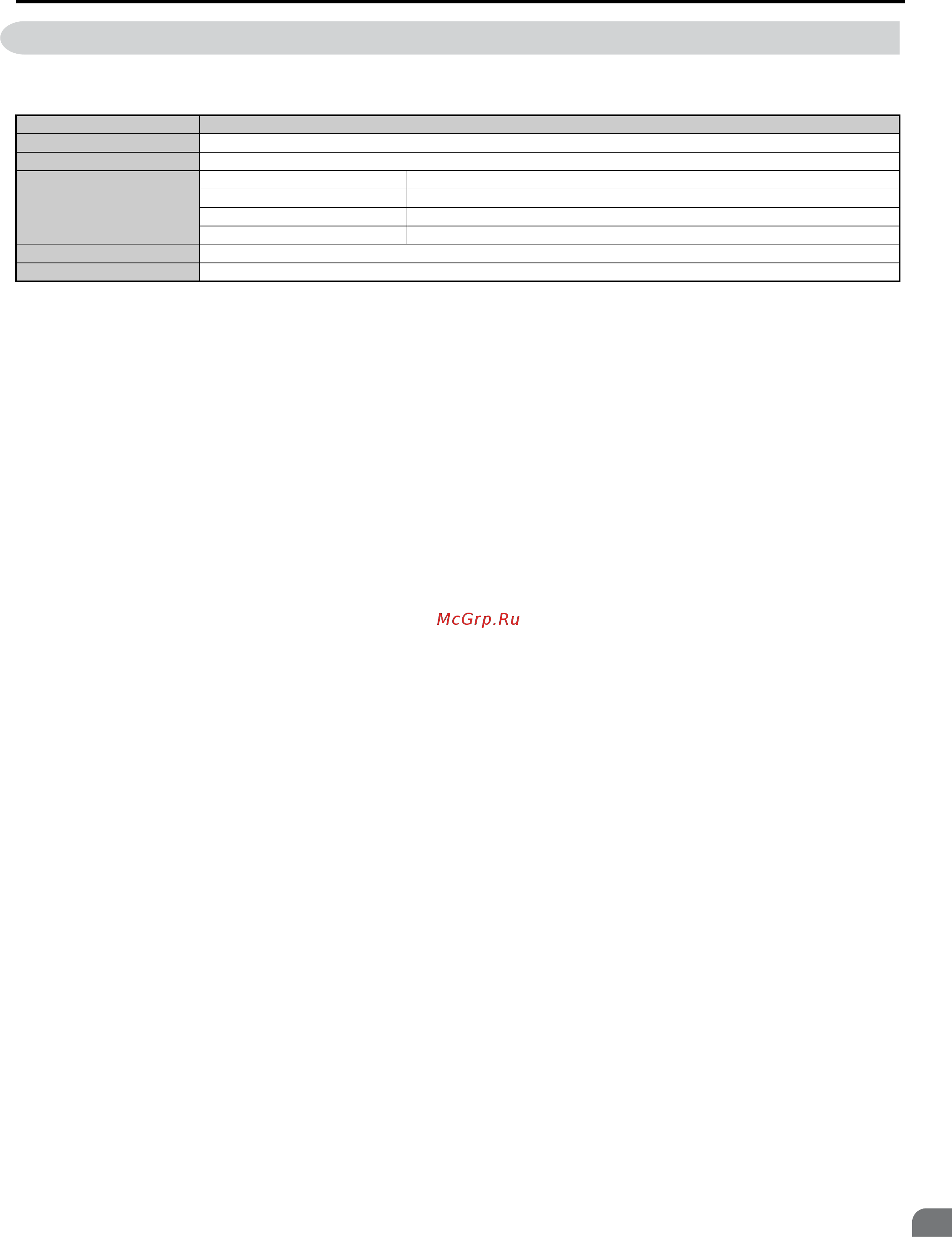 Omron CIMR-LC2A0025 [369/434] C communication specifications