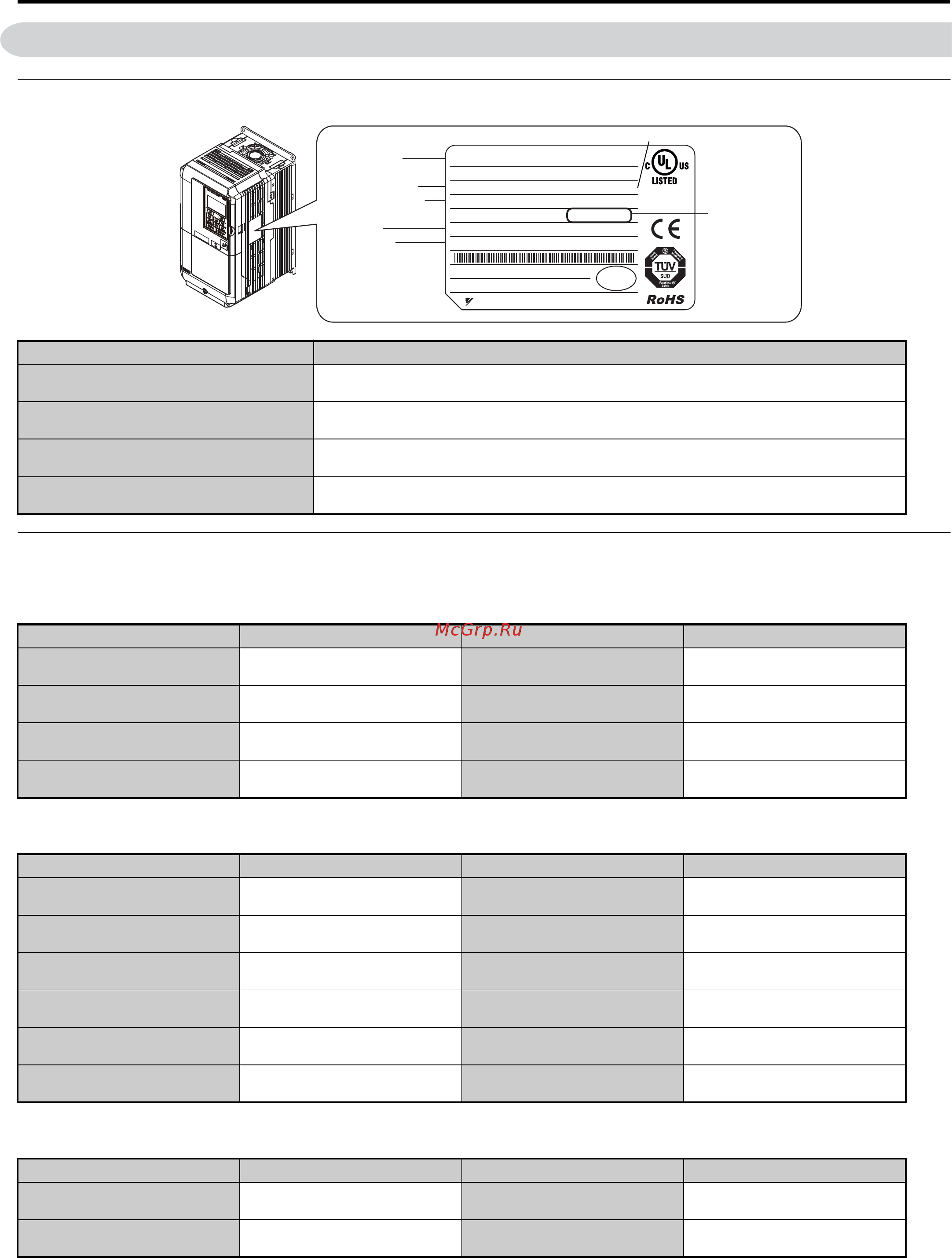 Omron CIMR-LC4A0009 [416/434] E drive and motor specifications