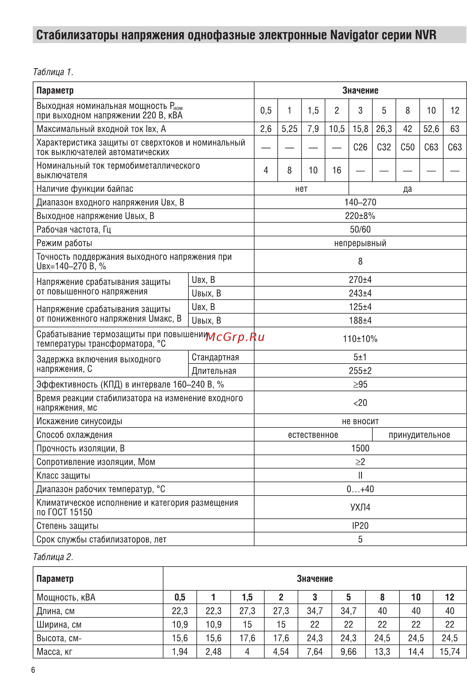 Navigator NVR-RF1-5000 [6/16] Стабилизаторы напряжения однофазные электронные navigator серии nvr