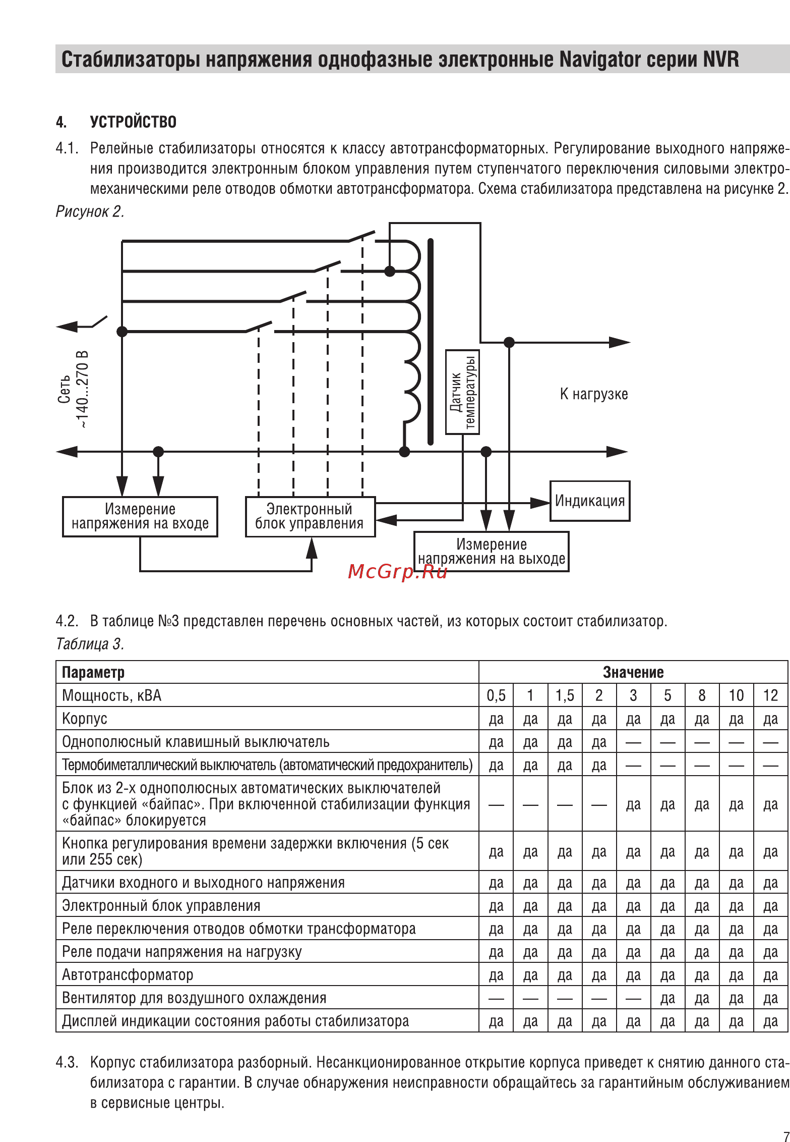Navigator NVR-RF1-8000 61771 [7/16] Стабилизаторы напряжения однофазные электронные navigator серии nvr