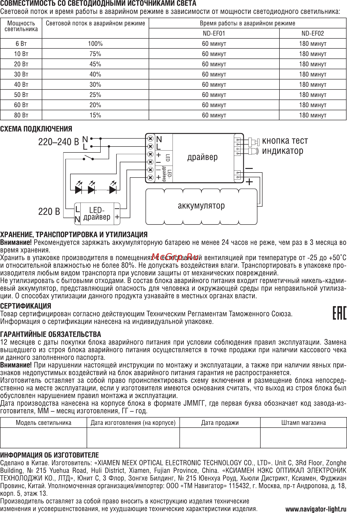 Navigator ND-EF02 Инструкция по эксплуатации онлайн [2/2] 473861