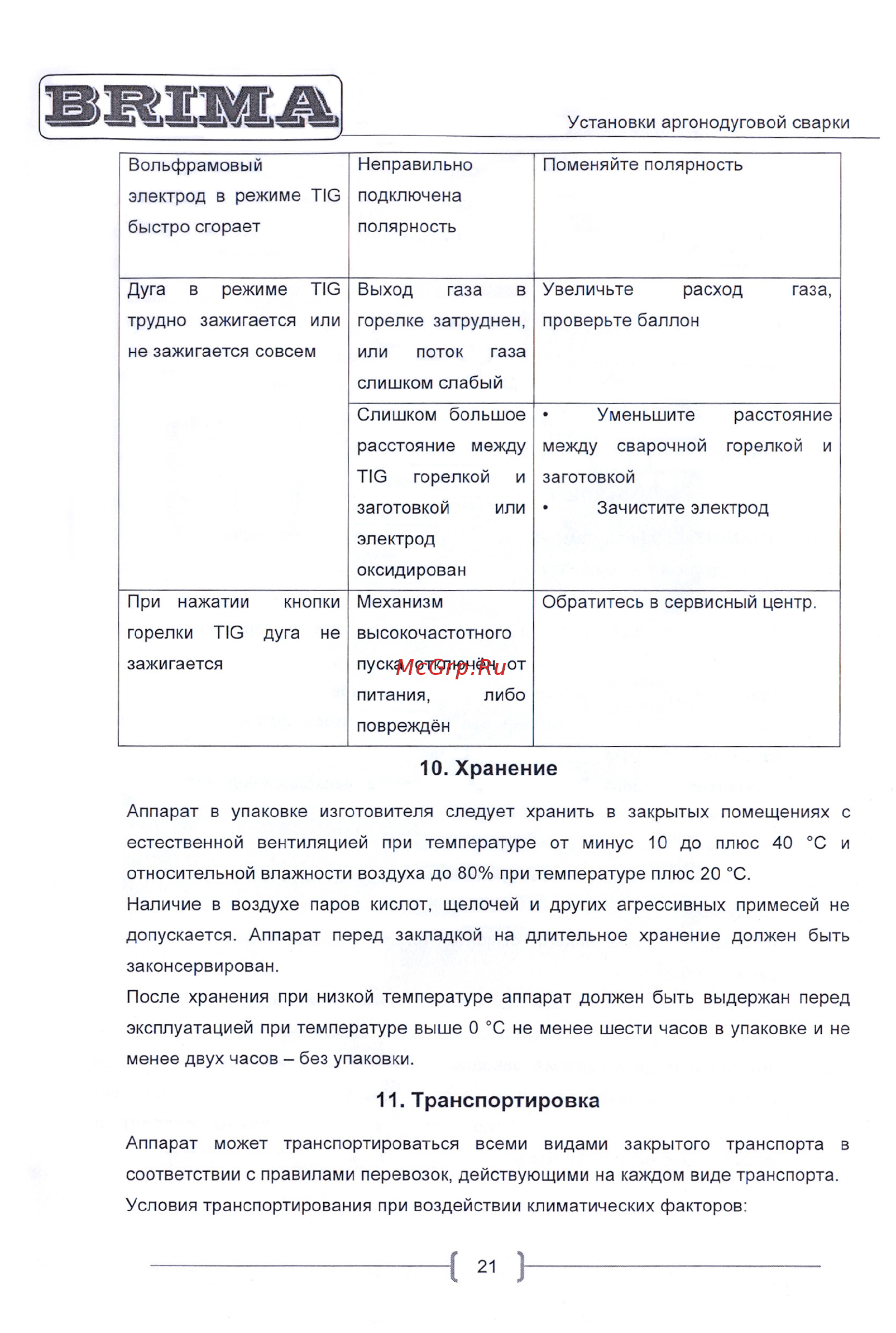 Brima TIG160 AC/DC [21/25] Хранение