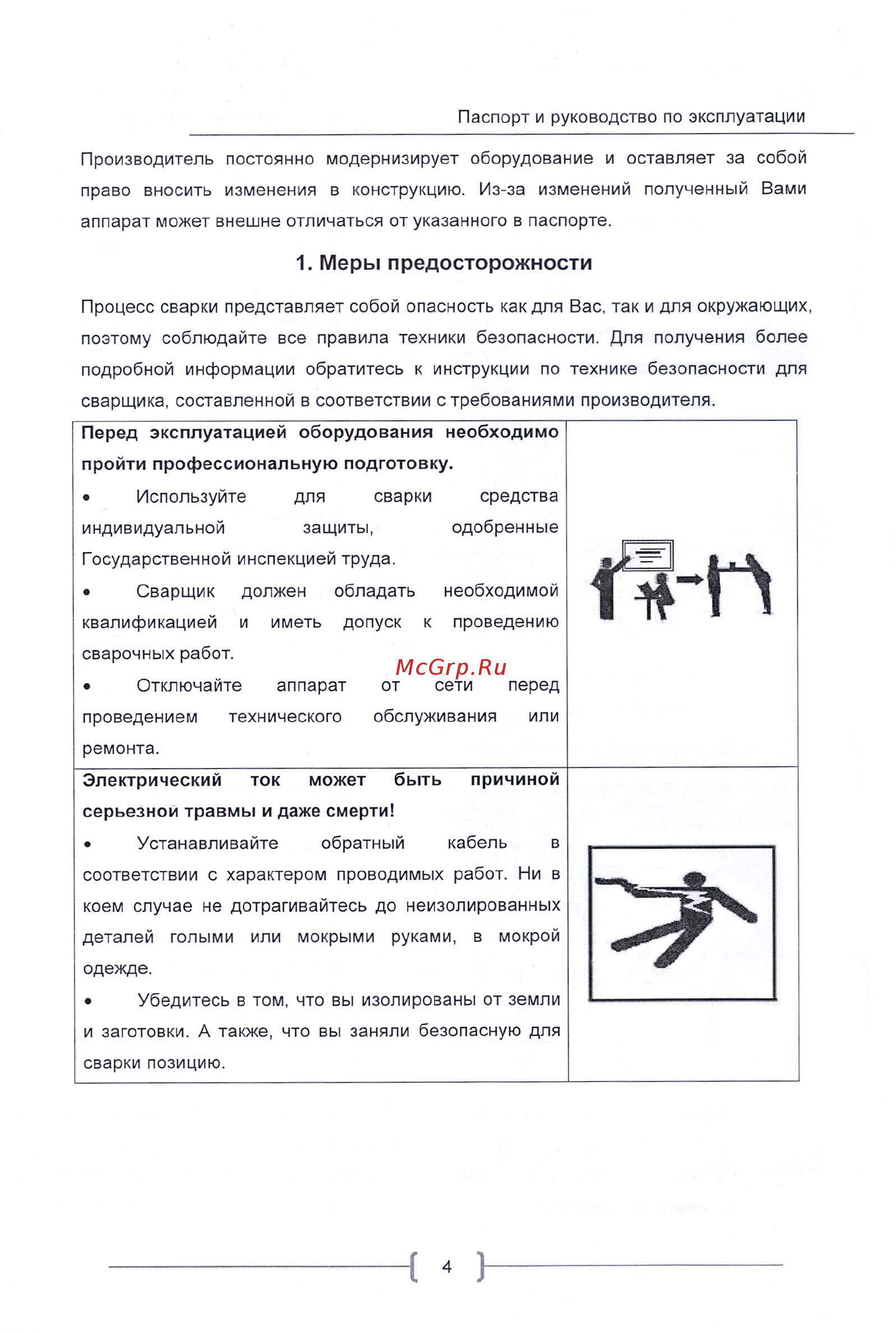 Brima TIG200P AC/DC [4/25] Меры предосторожности