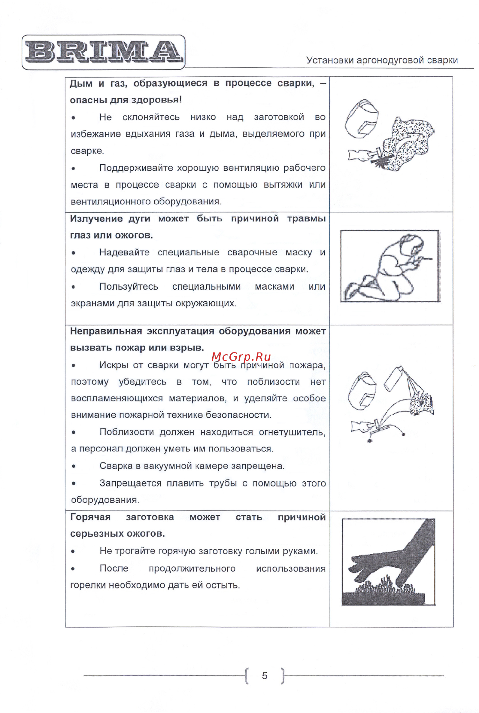 Brima TIG200P AC/DC Инструкция по эксплуатации онлайн [5/25] 473888