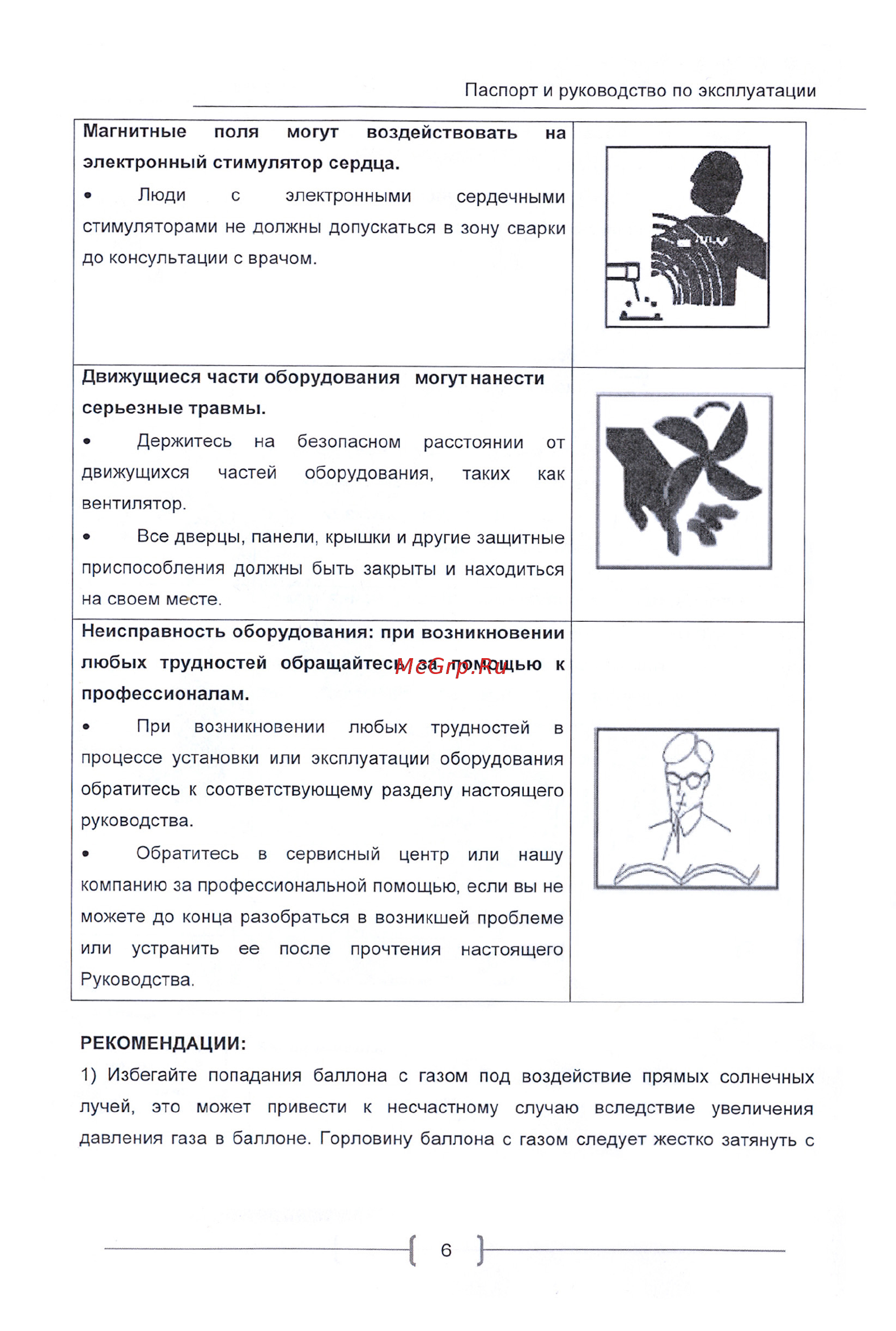 Brima TIG200P AC/DC Инструкция по эксплуатации онлайн [6/25] 473888