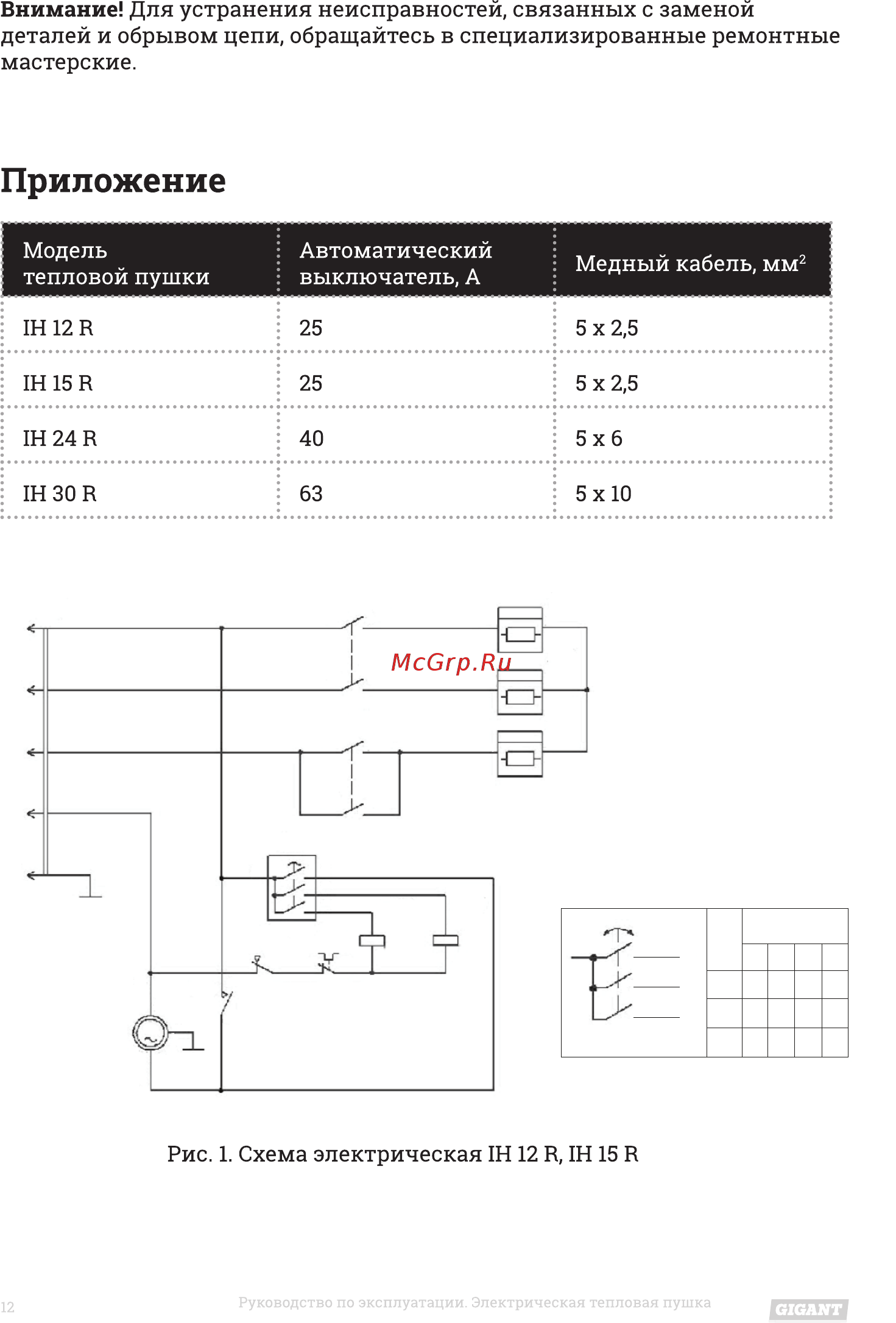 Gigant IH 24 R [12/16] Схема коммутациипереключателя sa1