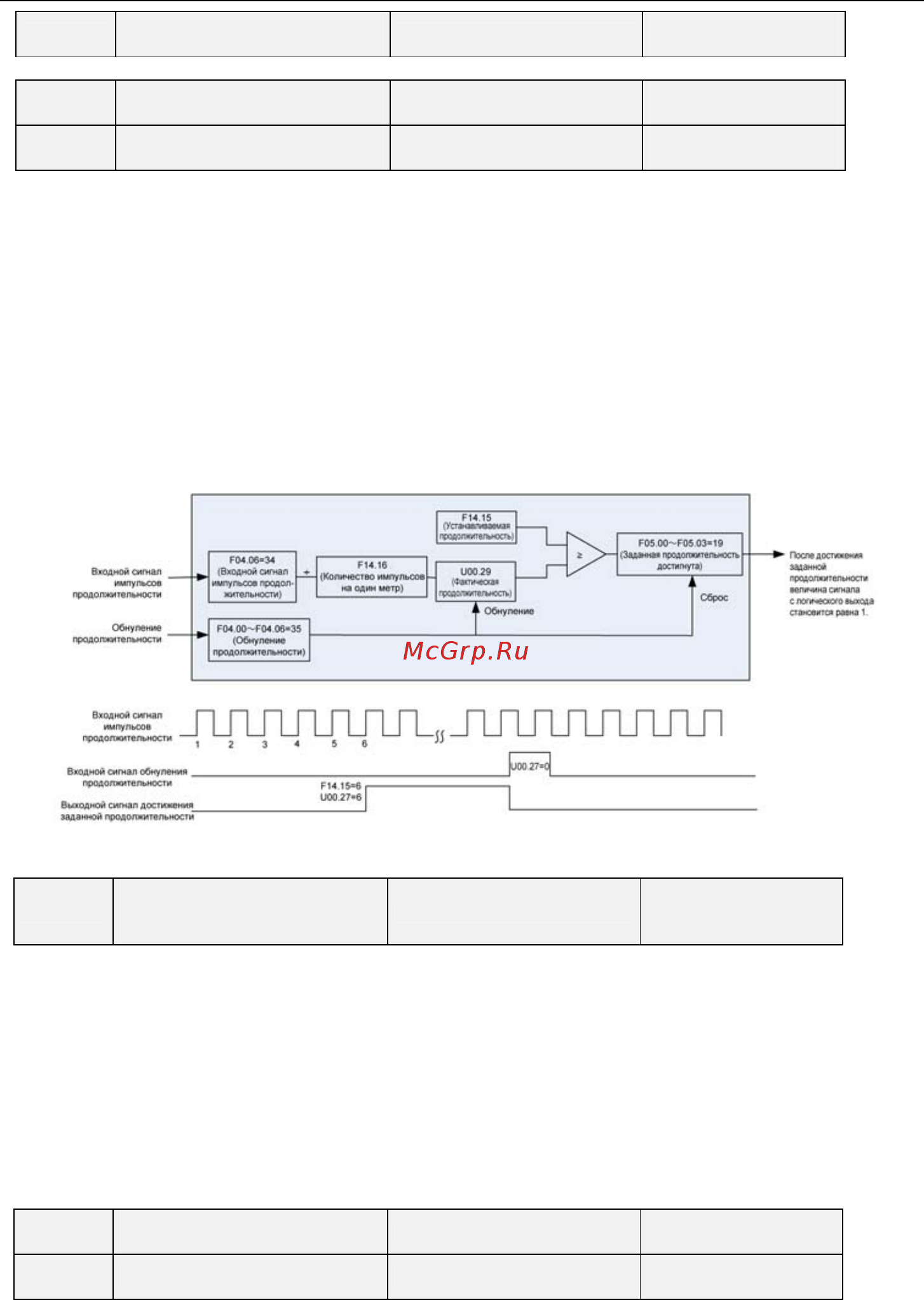 ProfiMaster PM150-2S-2.2B [128/154] 127 127