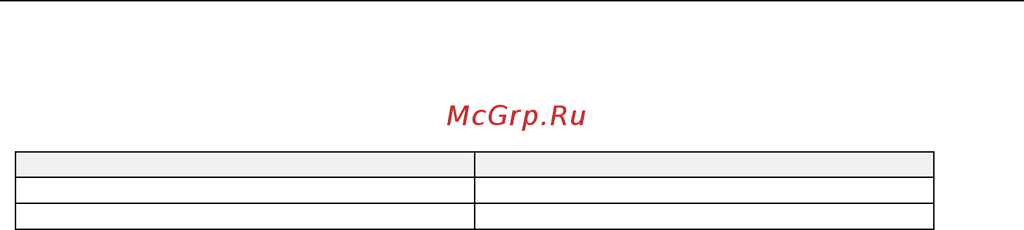 ProfiMaster PM150-2S-2.2B [146/154] Многофункциональный компактный преобразователь частоты серии pm150